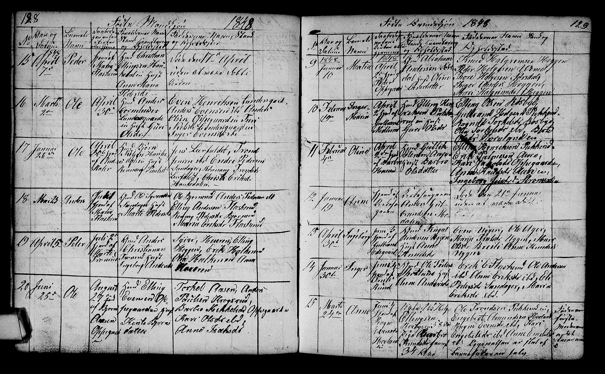 Lunder kirkebøker, AV/SAKO-A-629/G/Ga/L0001: Parish register (copy) no. I 1, 1832-1849, p. 128-129