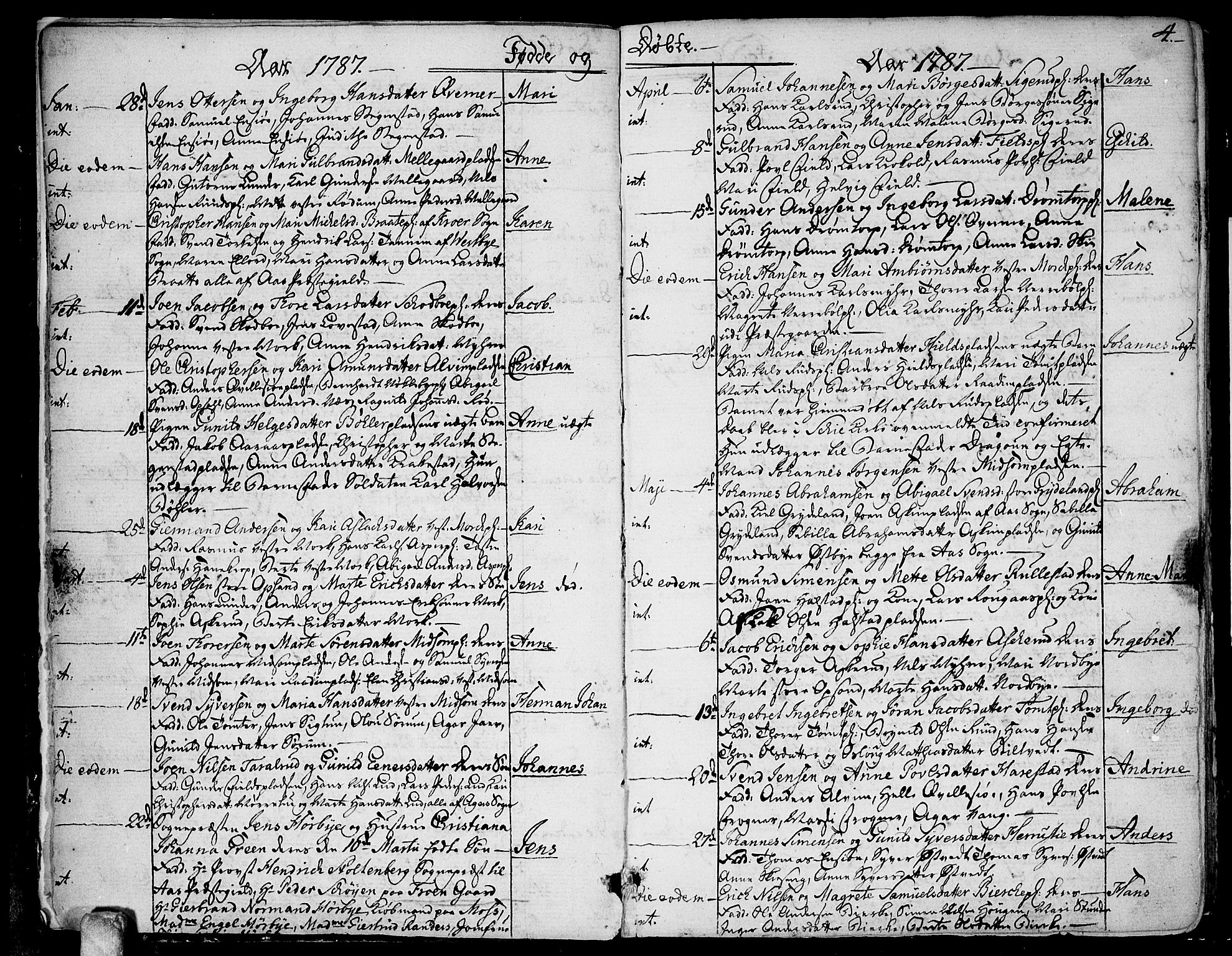 Kråkstad prestekontor Kirkebøker, SAO/A-10125a/F/Fa/L0002: Parish register (official) no. I 2, 1786-1814, p. 4