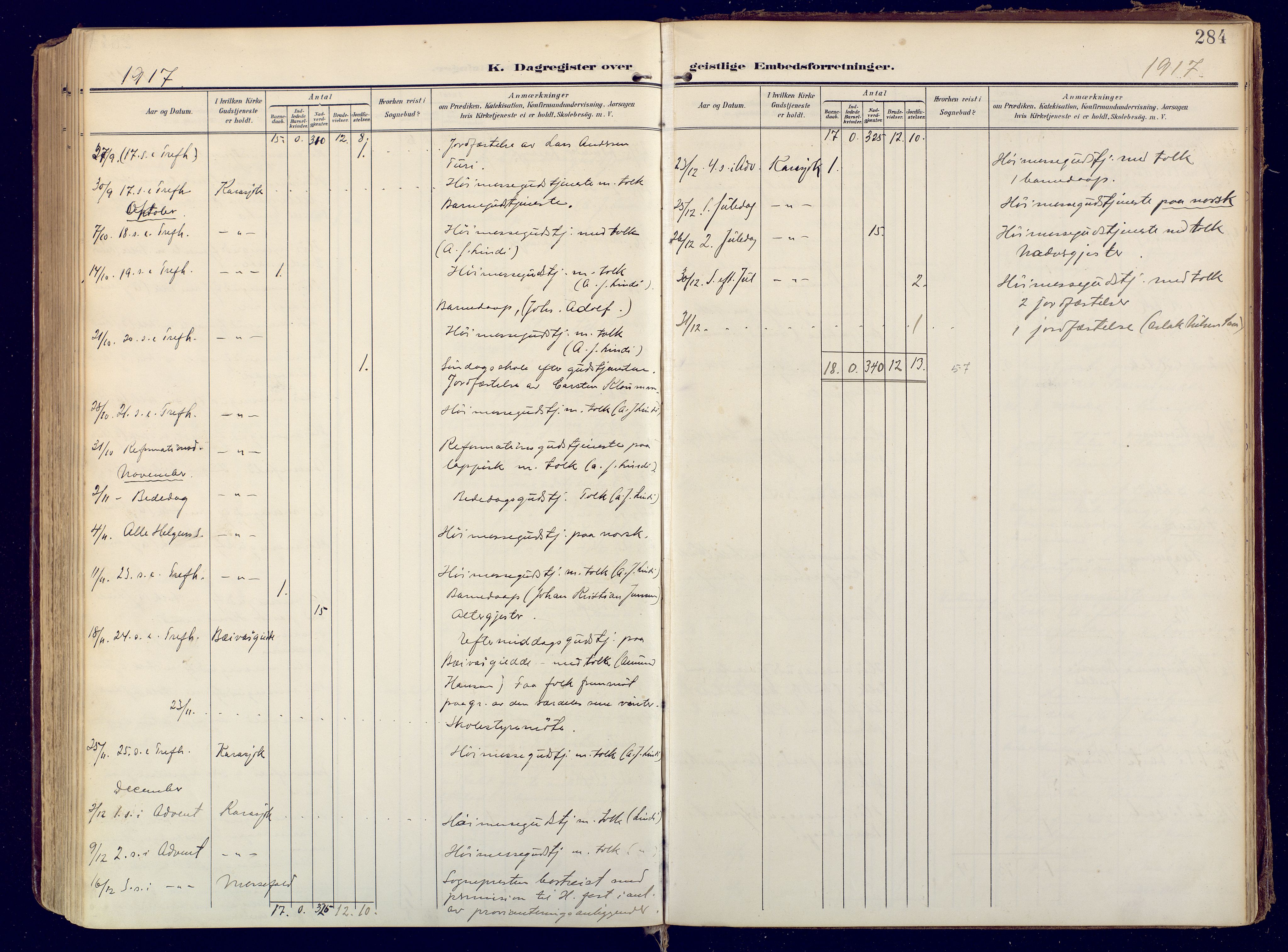 Karasjok sokneprestkontor, AV/SATØ-S-1352/H/Ha: Parish register (official) no. 3, 1907-1926, p. 284