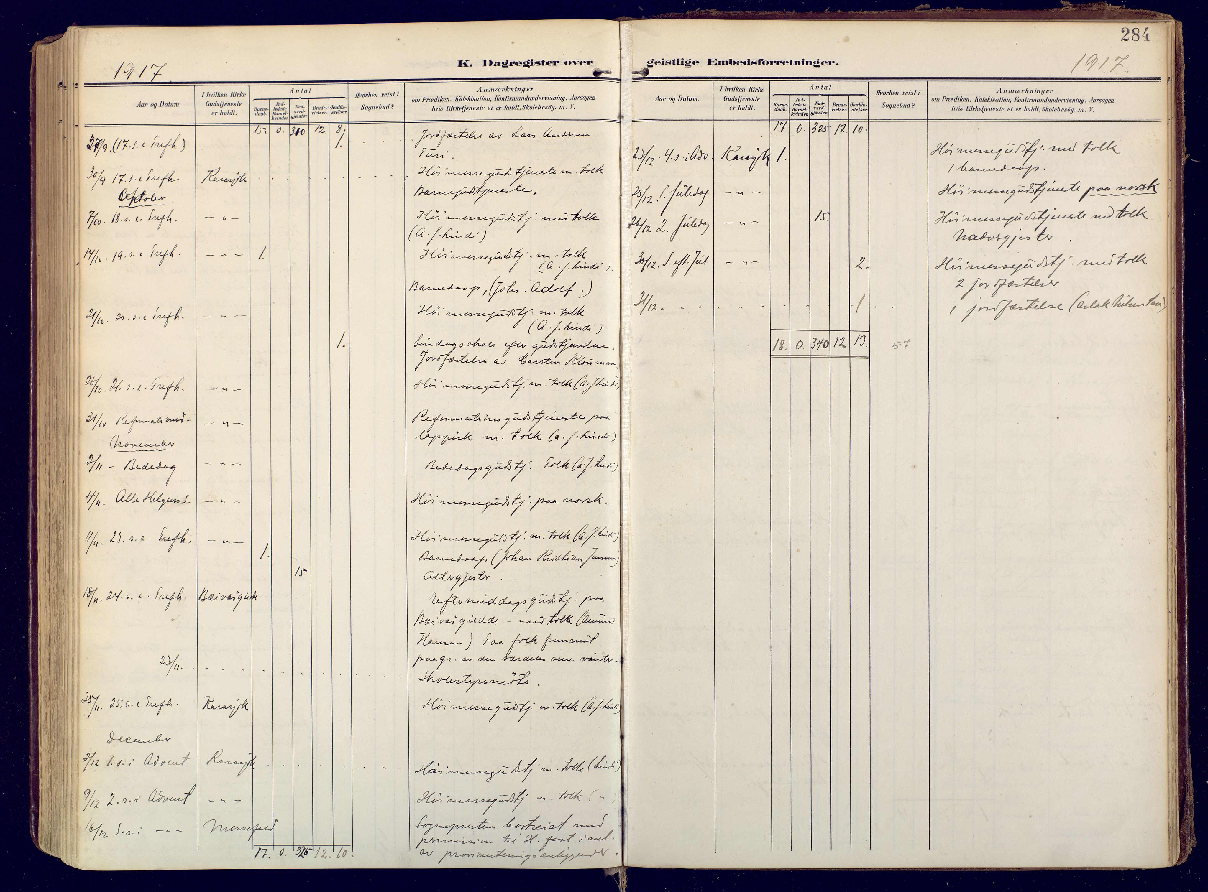 Karasjok sokneprestkontor, SATØ/S-1352/H/Ha: Parish register (official) no. 3, 1907-1926, p. 284