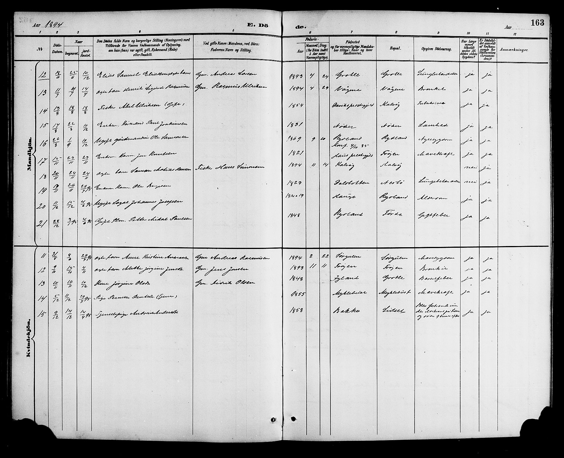 Bremanger sokneprestembete, AV/SAB-A-82201/H/Hab/Haba/L0003: Parish register (copy) no. A 3, 1890-1908, p. 163