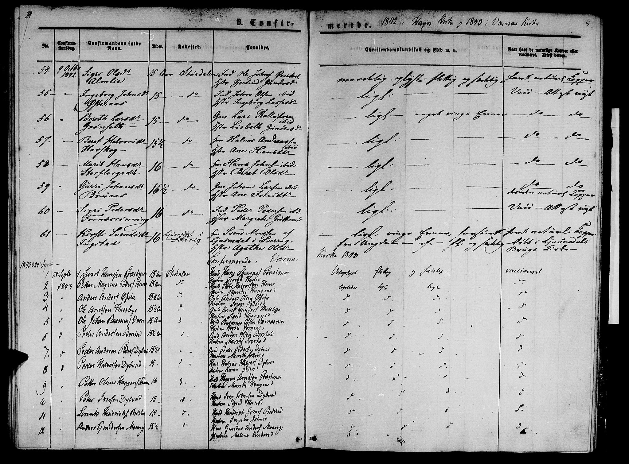 Ministerialprotokoller, klokkerbøker og fødselsregistre - Nord-Trøndelag, SAT/A-1458/709/L0073: Parish register (official) no. 709A13, 1841-1844, p. 24