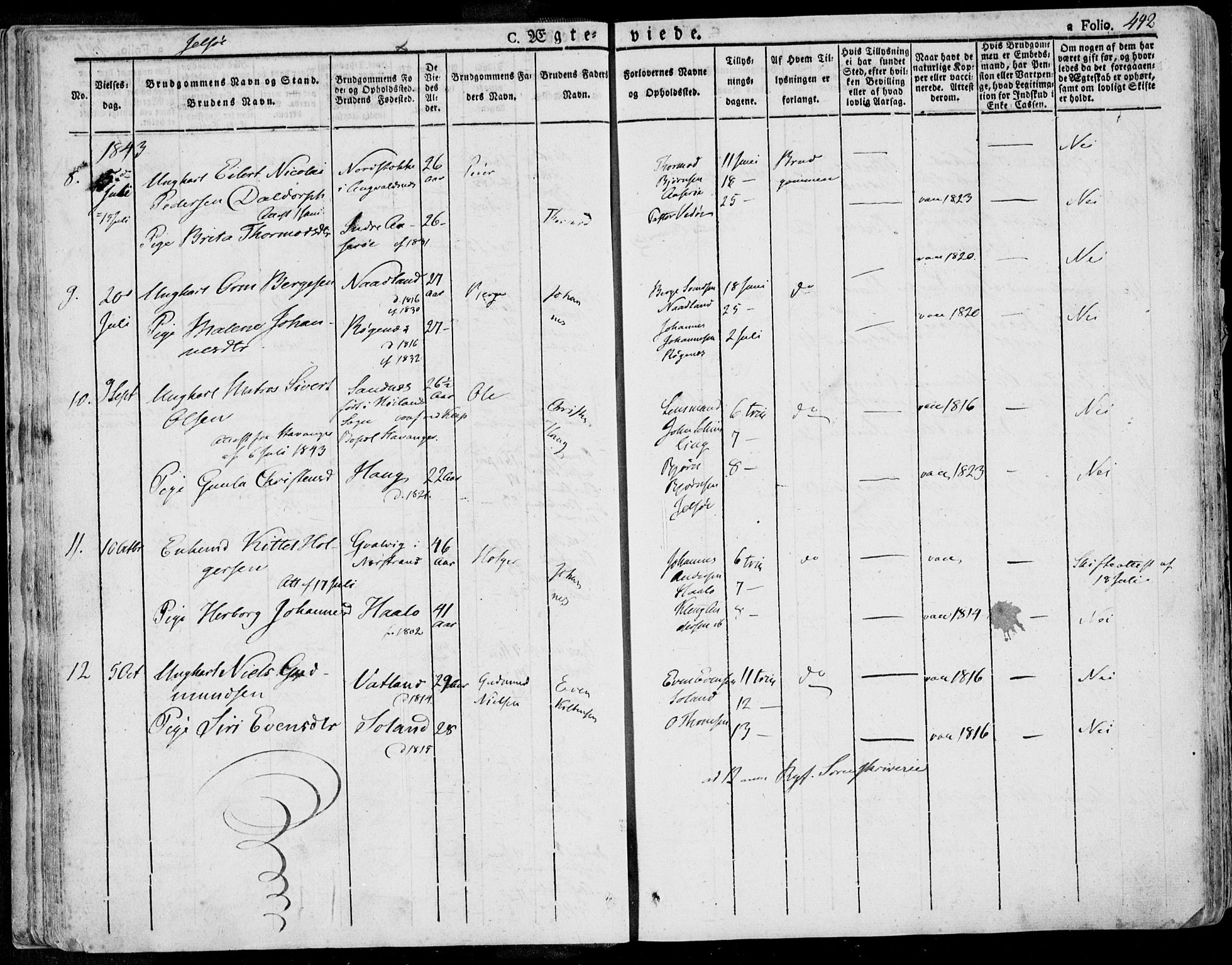 Jelsa sokneprestkontor, AV/SAST-A-101842/01/IV: Parish register (official) no. A 6.2, 1828-1853, p. 442