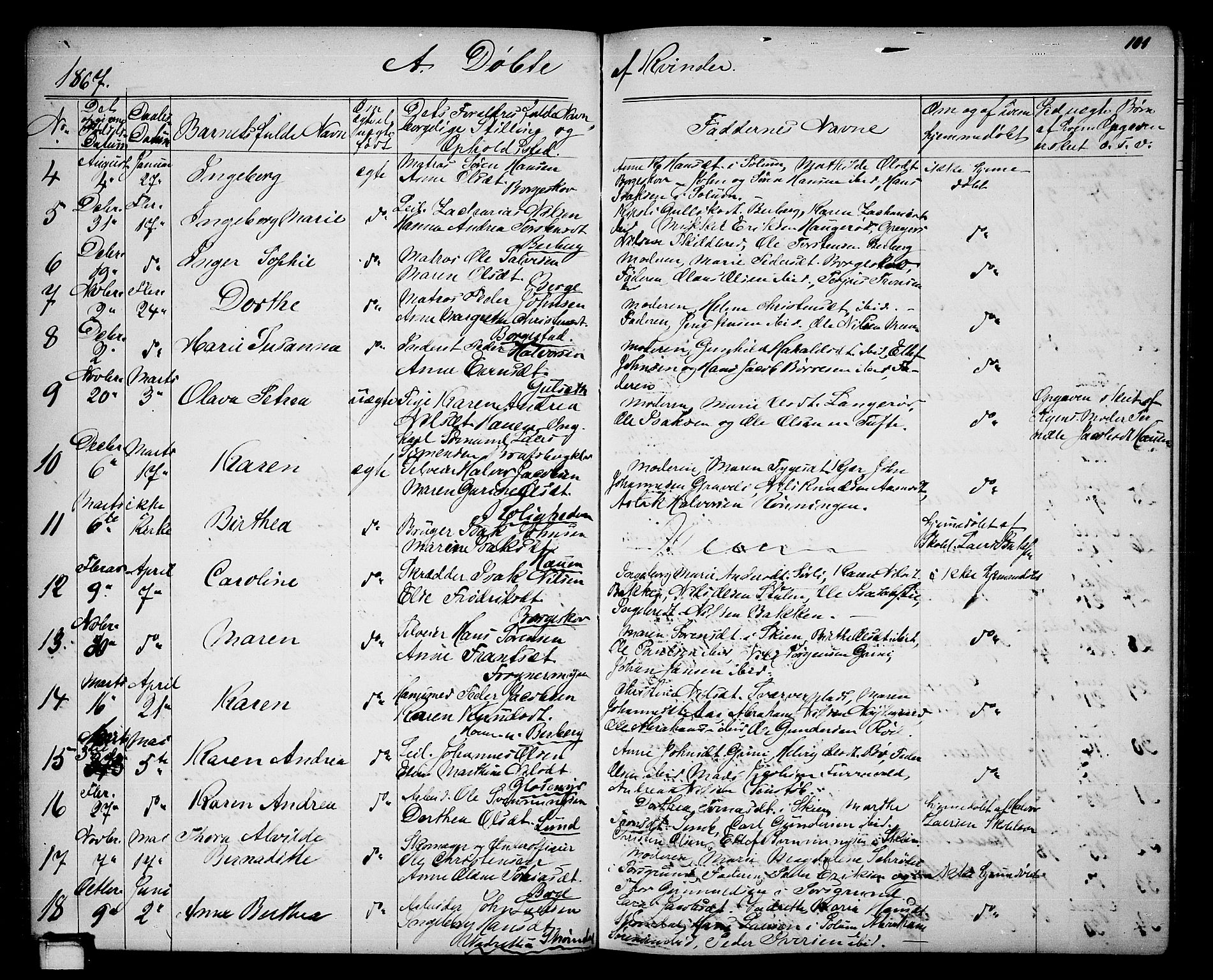 Gjerpen kirkebøker, SAKO/A-265/G/Ga/L0001: Parish register (copy) no. I 1, 1864-1882, p. 101