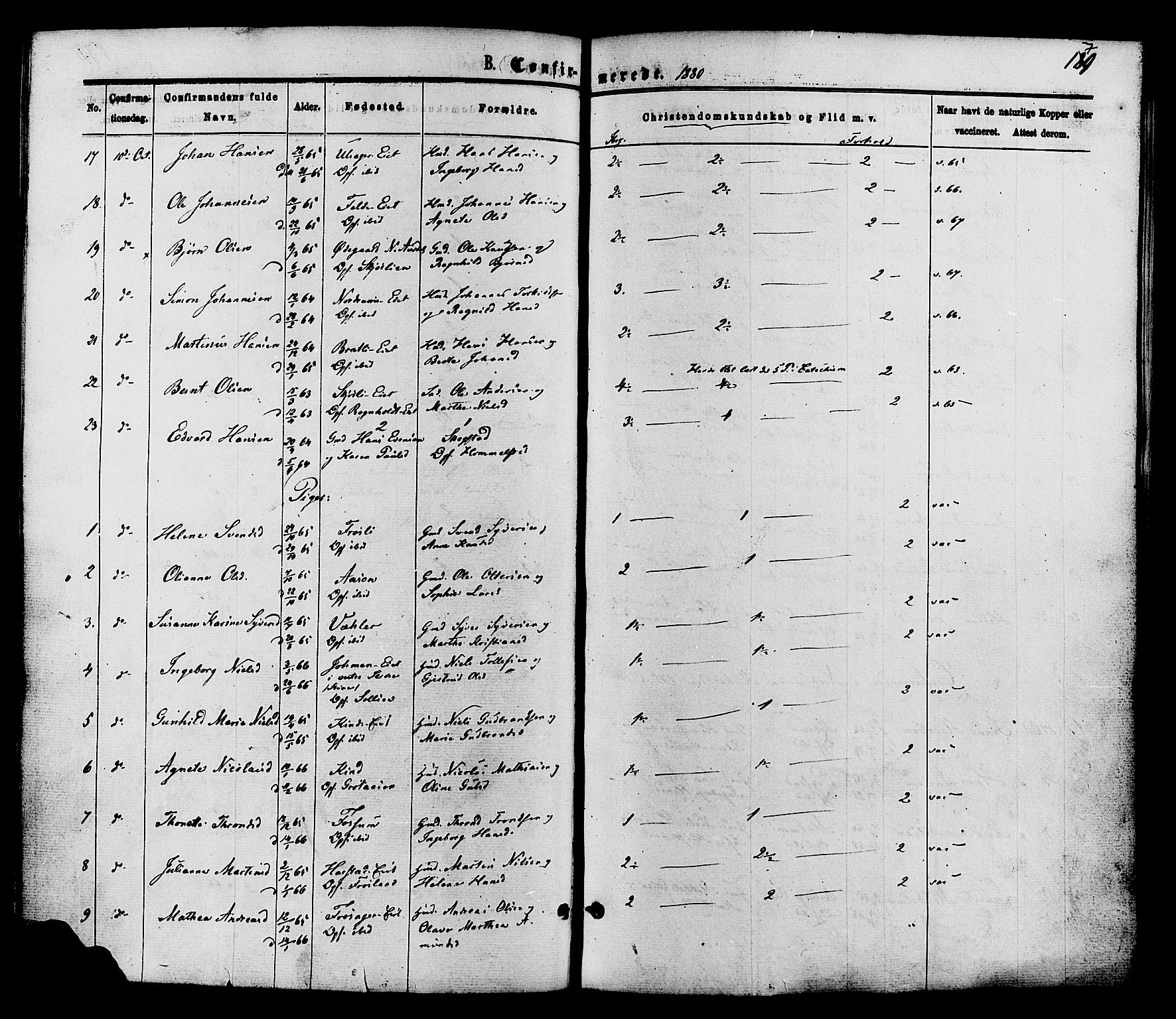 Nordre Land prestekontor, SAH/PREST-124/H/Ha/Haa/L0002: Parish register (official) no. 2, 1872-1881, p. 179