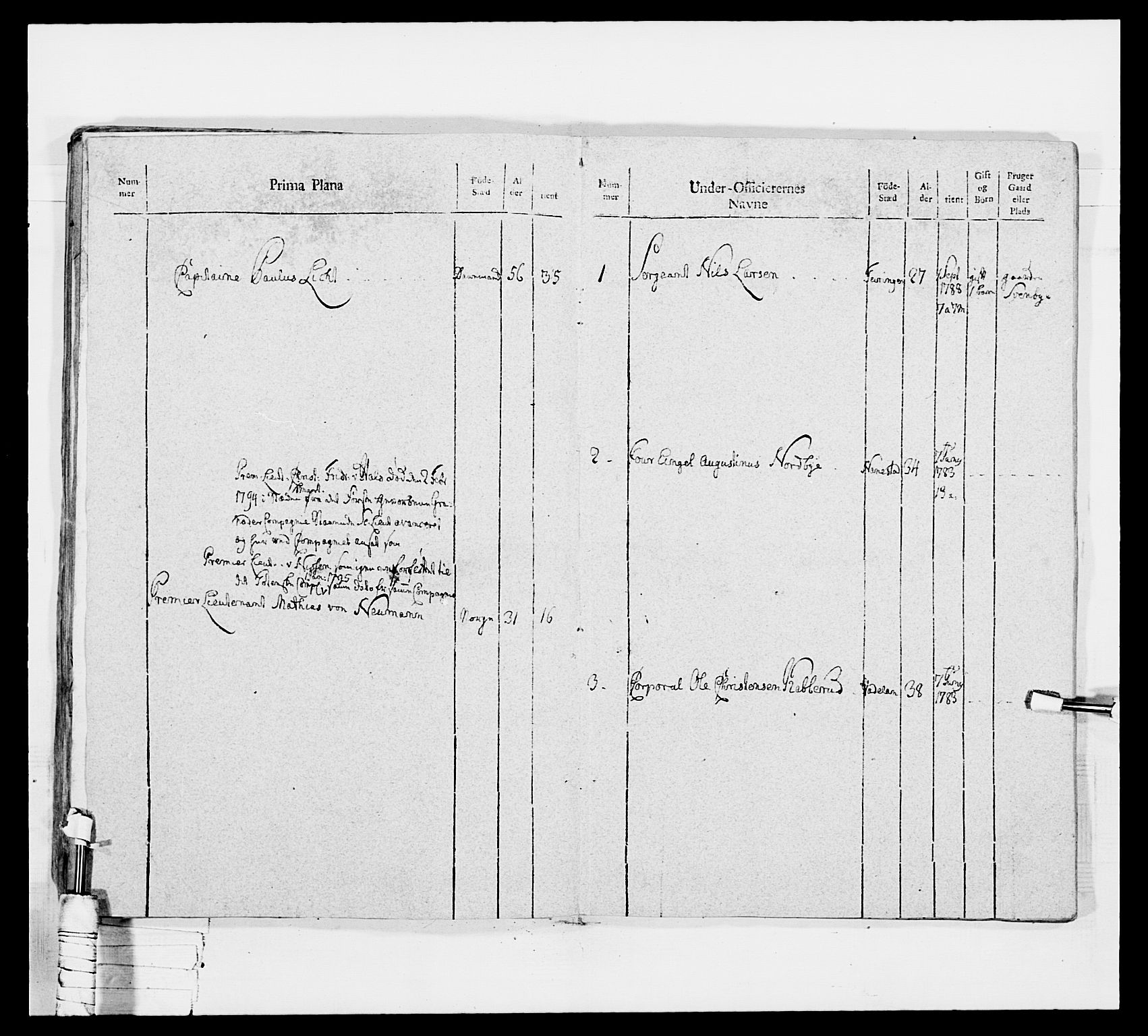 Generalitets- og kommissariatskollegiet, Det kongelige norske kommissariatskollegium, AV/RA-EA-5420/E/Eh/L0040: 1. Akershusiske nasjonale infanteriregiment, 1792-1800, p. 453