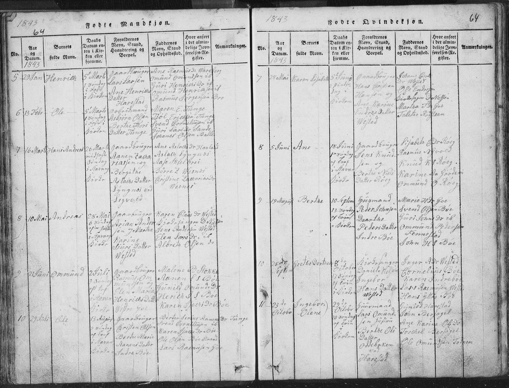 Hetland sokneprestkontor, AV/SAST-A-101826/30/30BA/L0001: Parish register (official) no. A 1, 1816-1856, p. 64