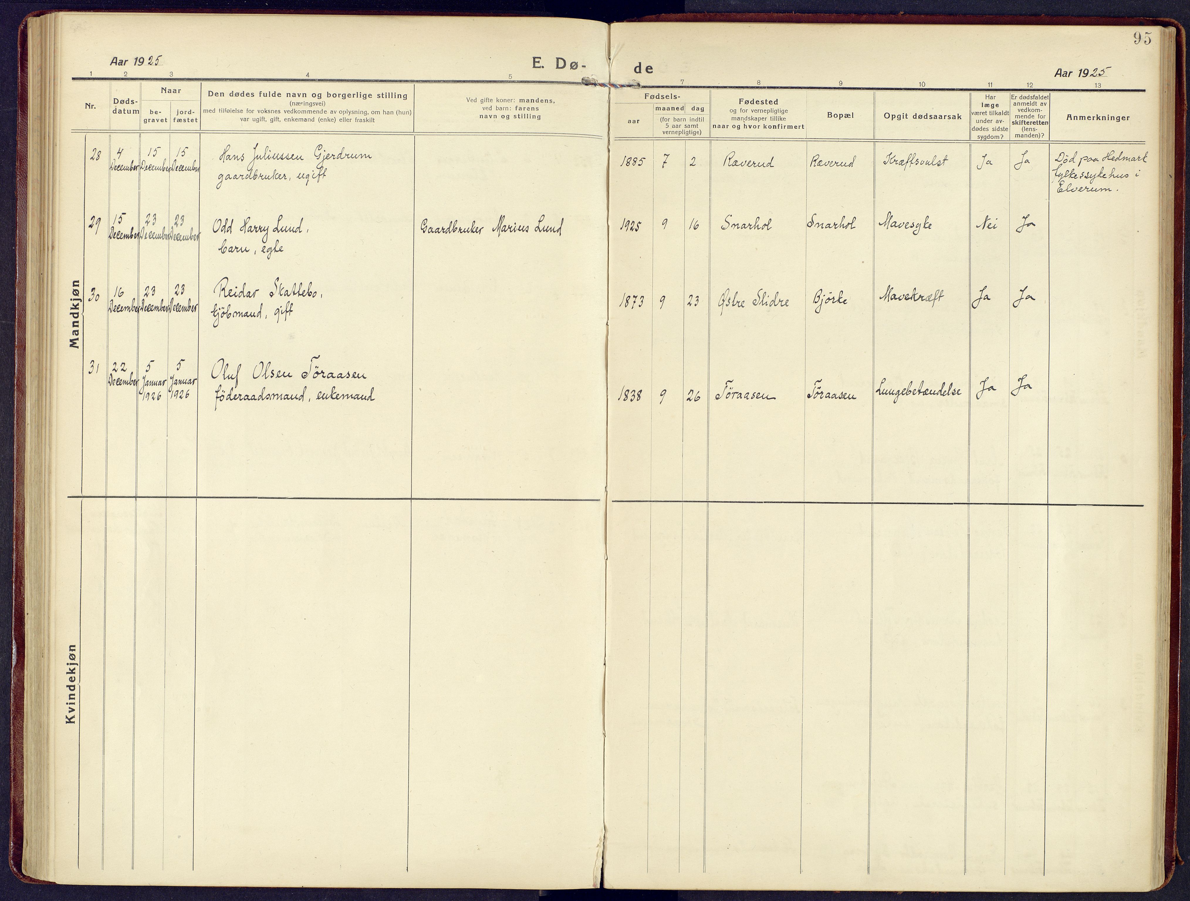 Våler prestekontor, Hedmark, AV/SAH-PREST-040/H/Ha/Haa/L0011: Parish register (official) no. 11, 1919-1933, p. 95