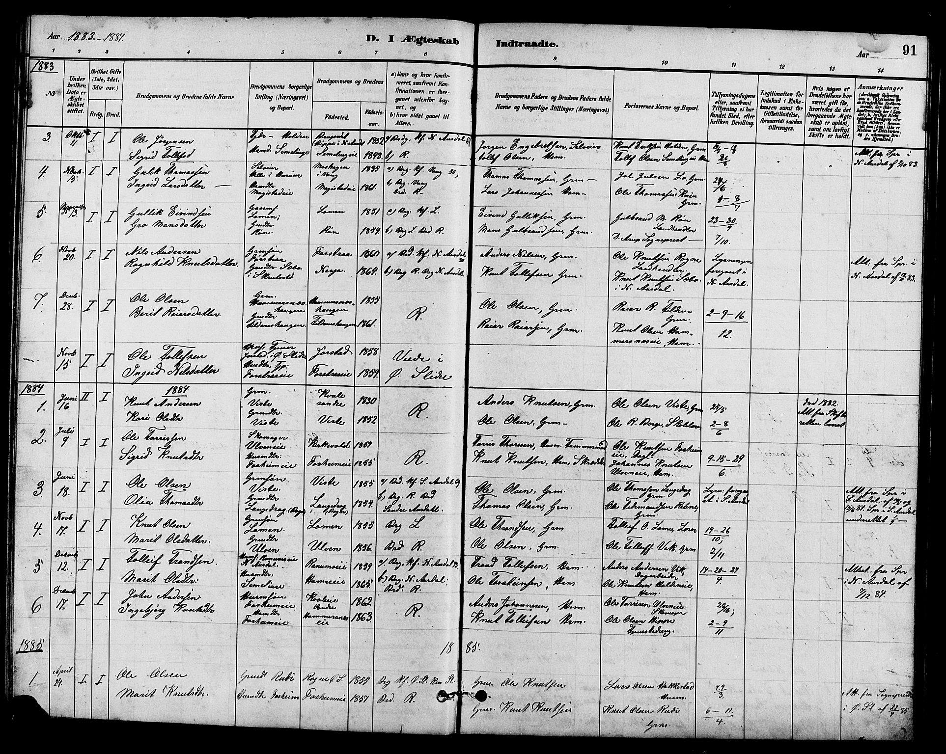 Vestre Slidre prestekontor, SAH/PREST-136/H/Ha/Hab/L0005: Parish register (copy) no. 5, 1881-1913, p. 91