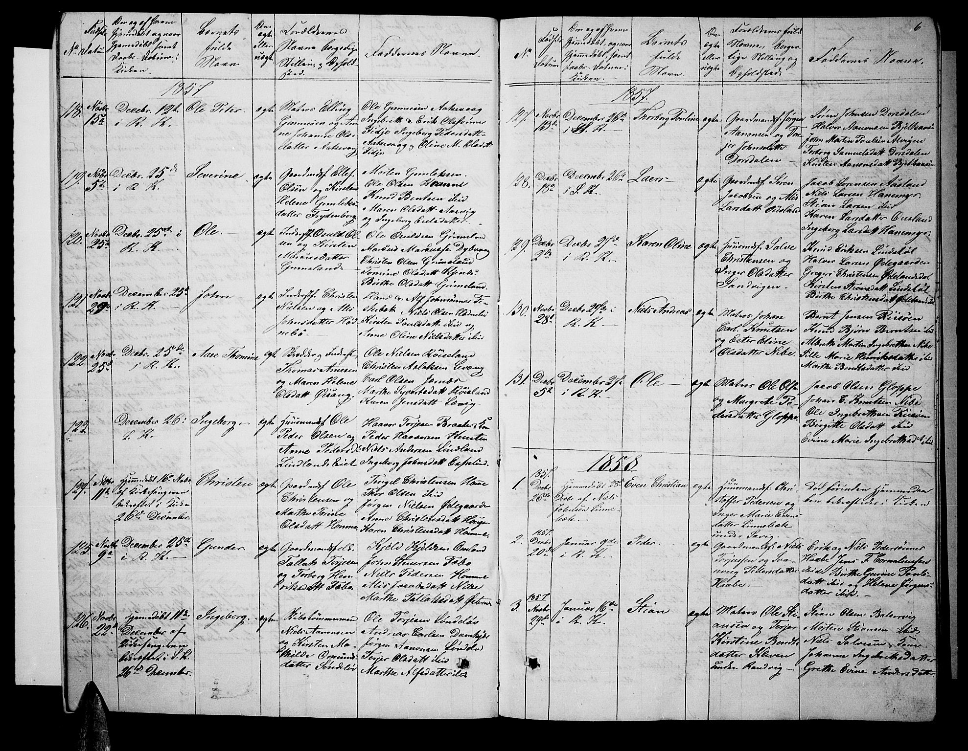 Søndeled sokneprestkontor, AV/SAK-1111-0038/F/Fb/L0004: Parish register (copy) no. B 4, 1857-1884, p. 6