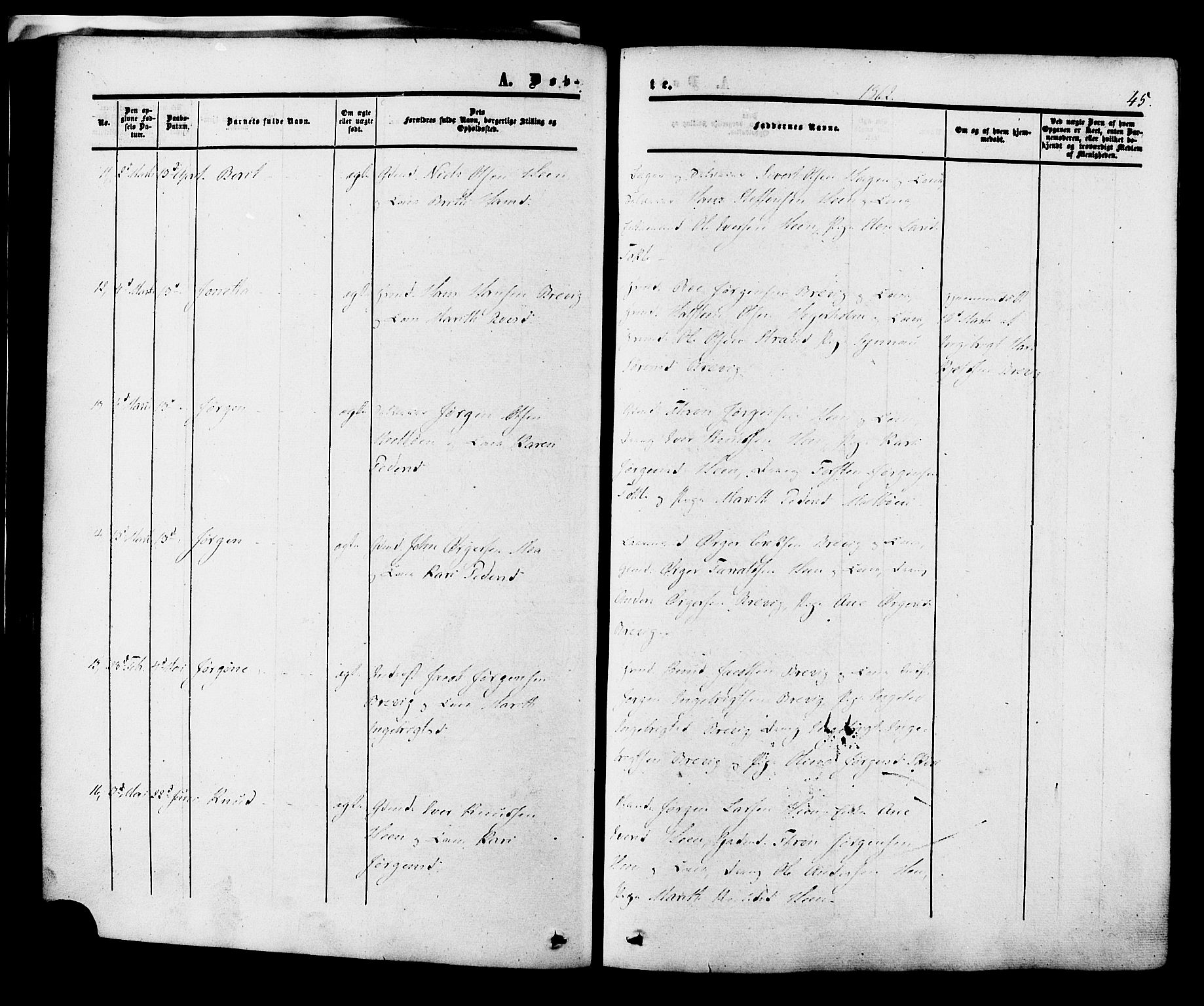 Ministerialprotokoller, klokkerbøker og fødselsregistre - Møre og Romsdal, AV/SAT-A-1454/545/L0586: Parish register (official) no. 545A02, 1854-1877, p. 45