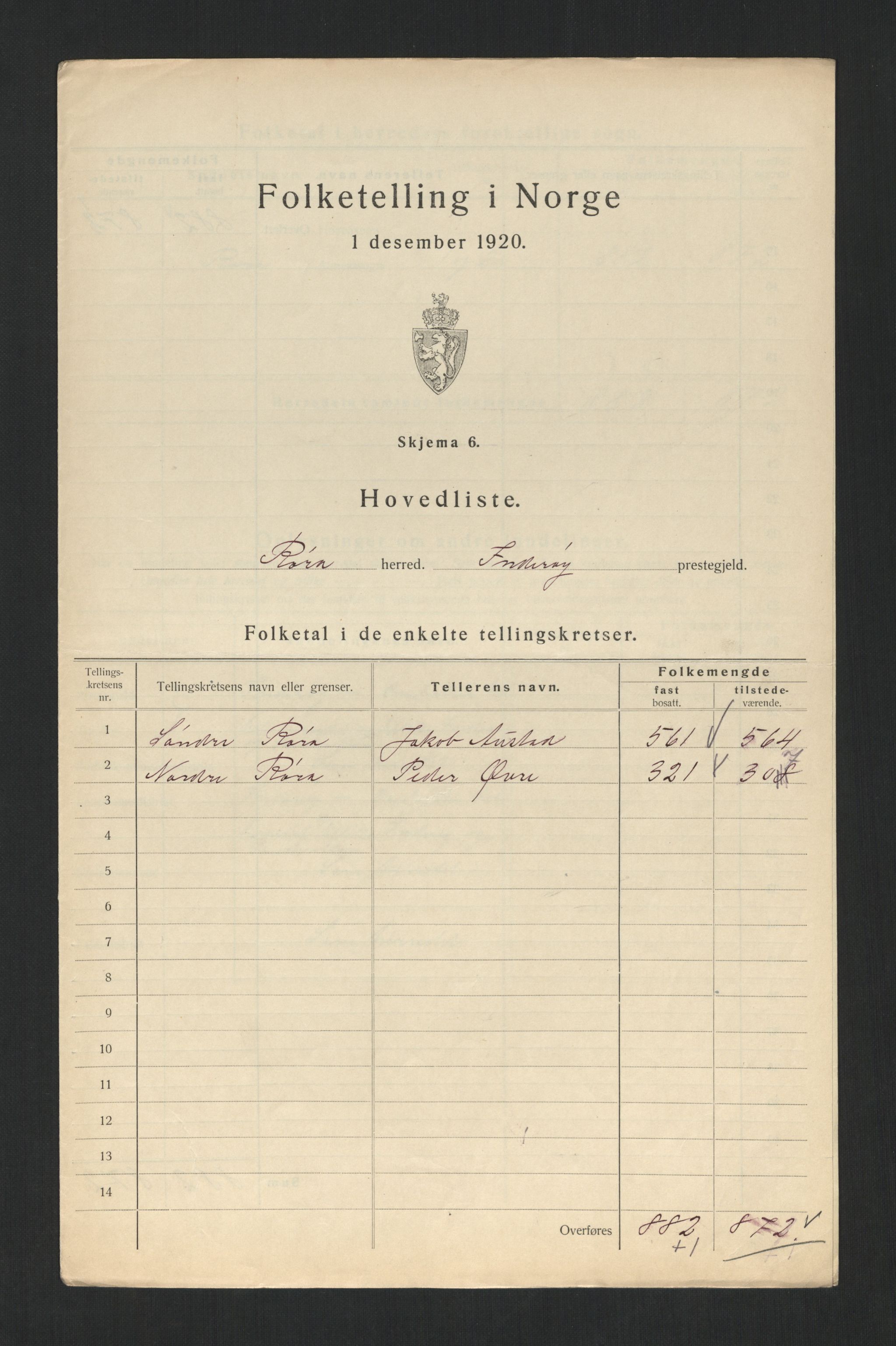 SAT, 1920 census for Røra, 1920, p. 10