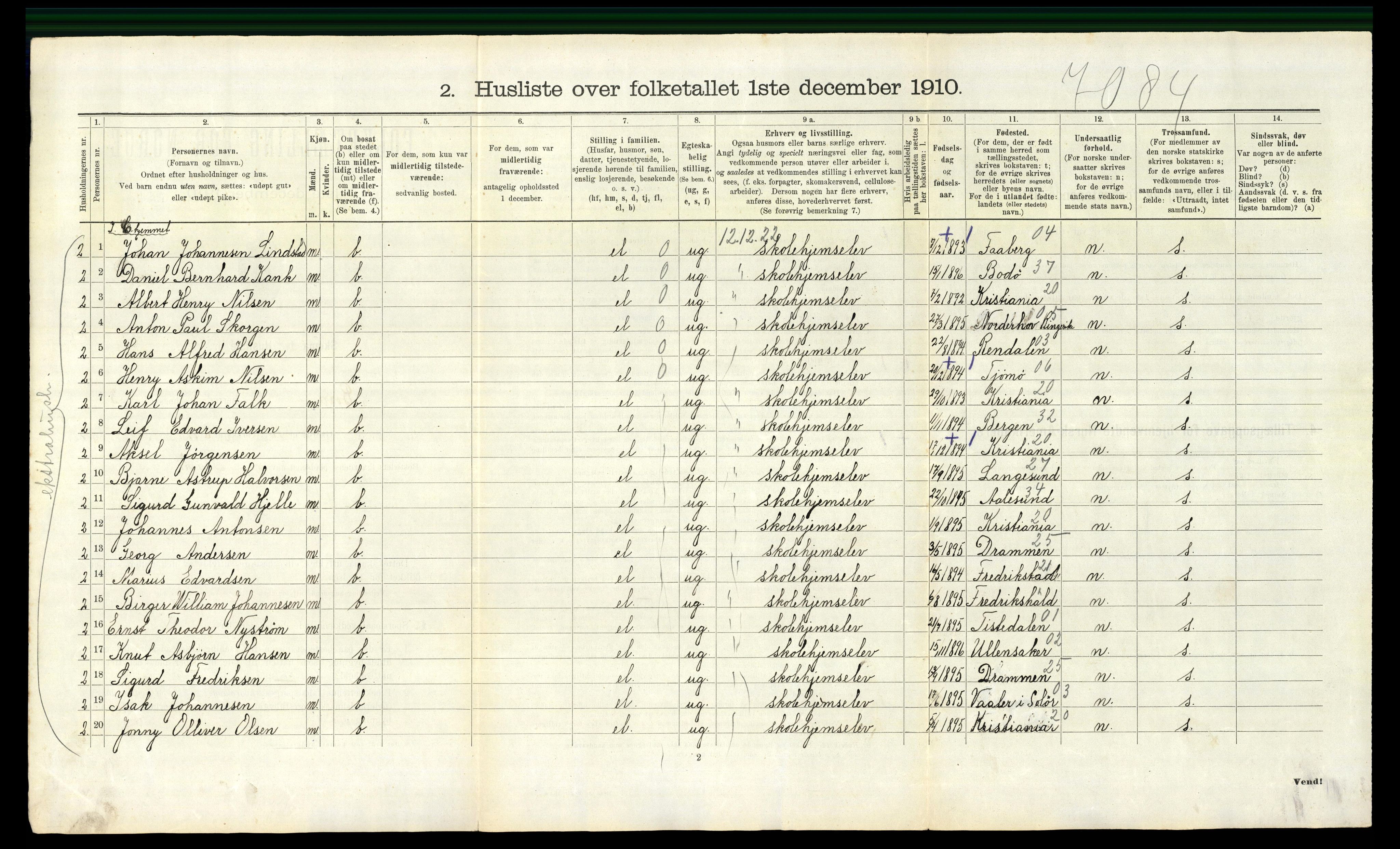 RA, 1910 census for Borre, 1910, p. 634