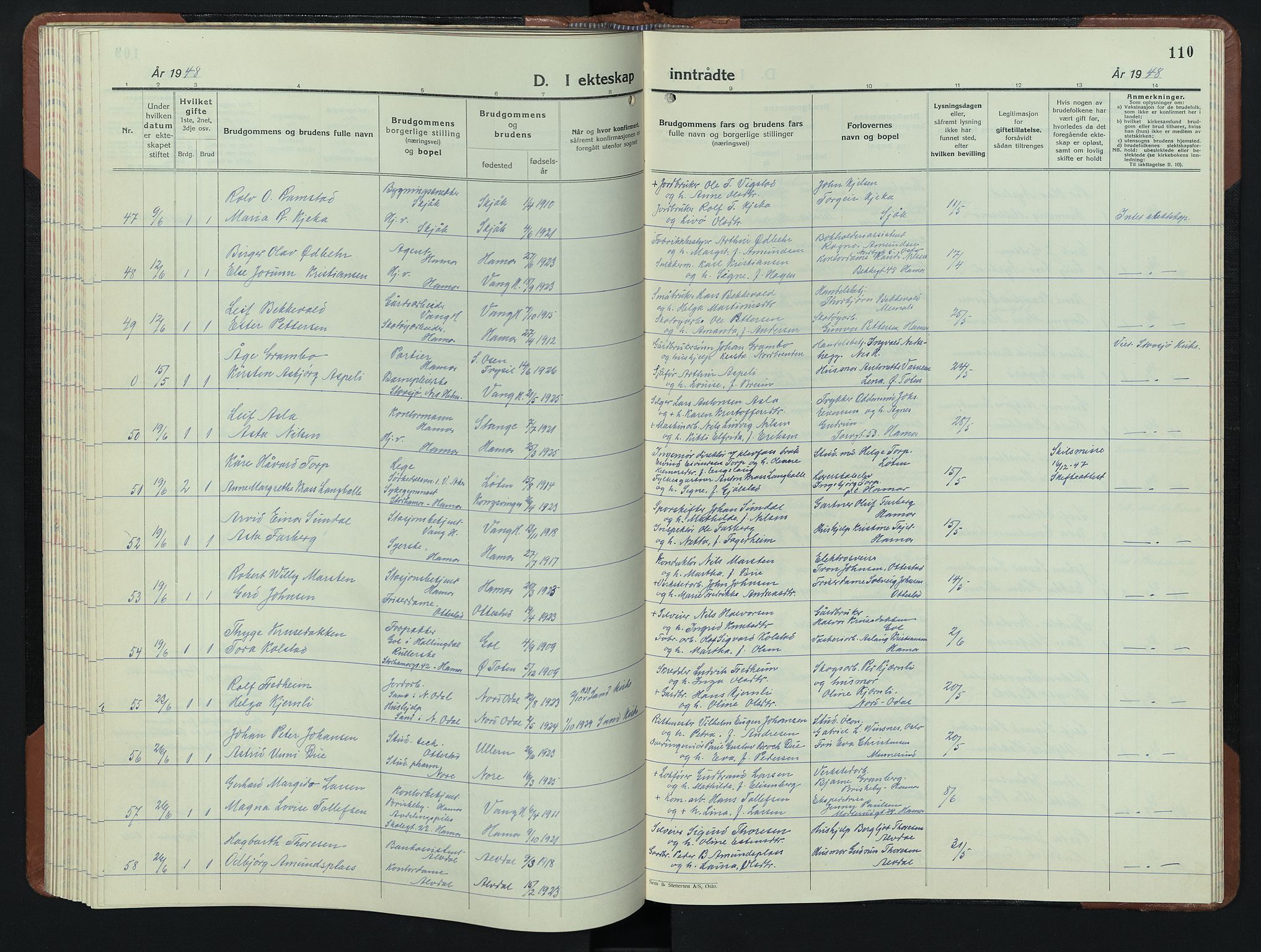 Hamar prestekontor, AV/SAH-DOMPH-002/H/Ha/Hab/L0006: Parish register (copy) no. 6, 1931-1950, p. 110