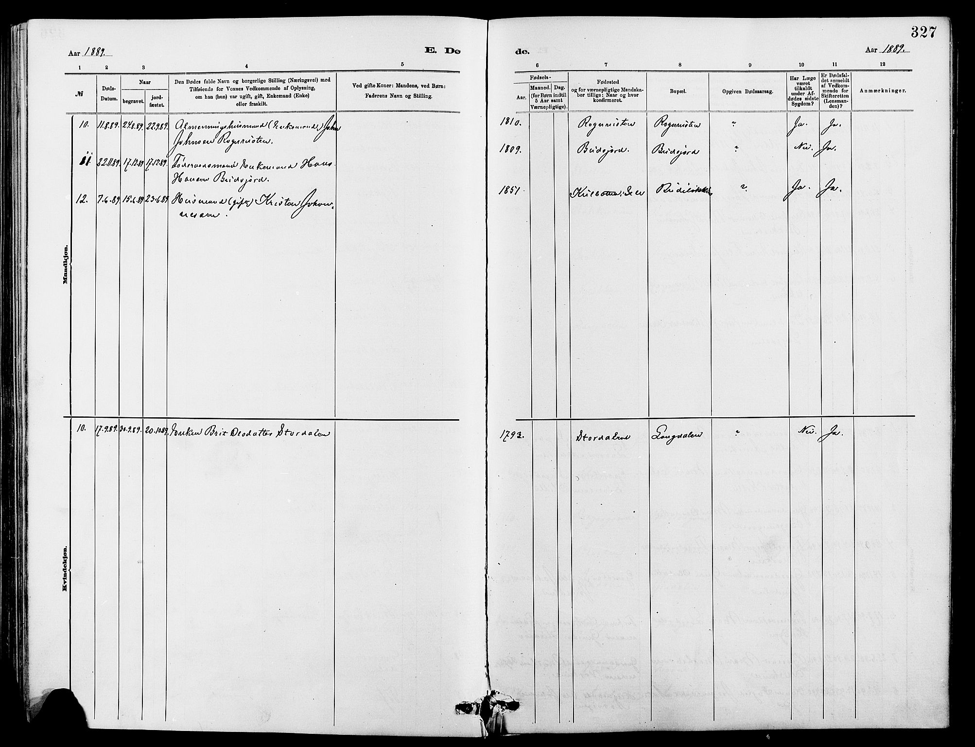 Dovre prestekontor, SAH/PREST-066/H/Ha/Hab/L0002: Parish register (copy) no. 2, 1881-1907, p. 327