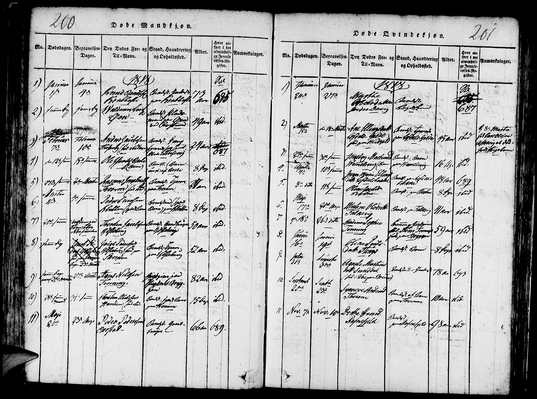 Davik sokneprestembete, AV/SAB-A-79701/H/Haa/Haaa/L0003: Parish register (official) no. A 3, 1816-1830, p. 200-201