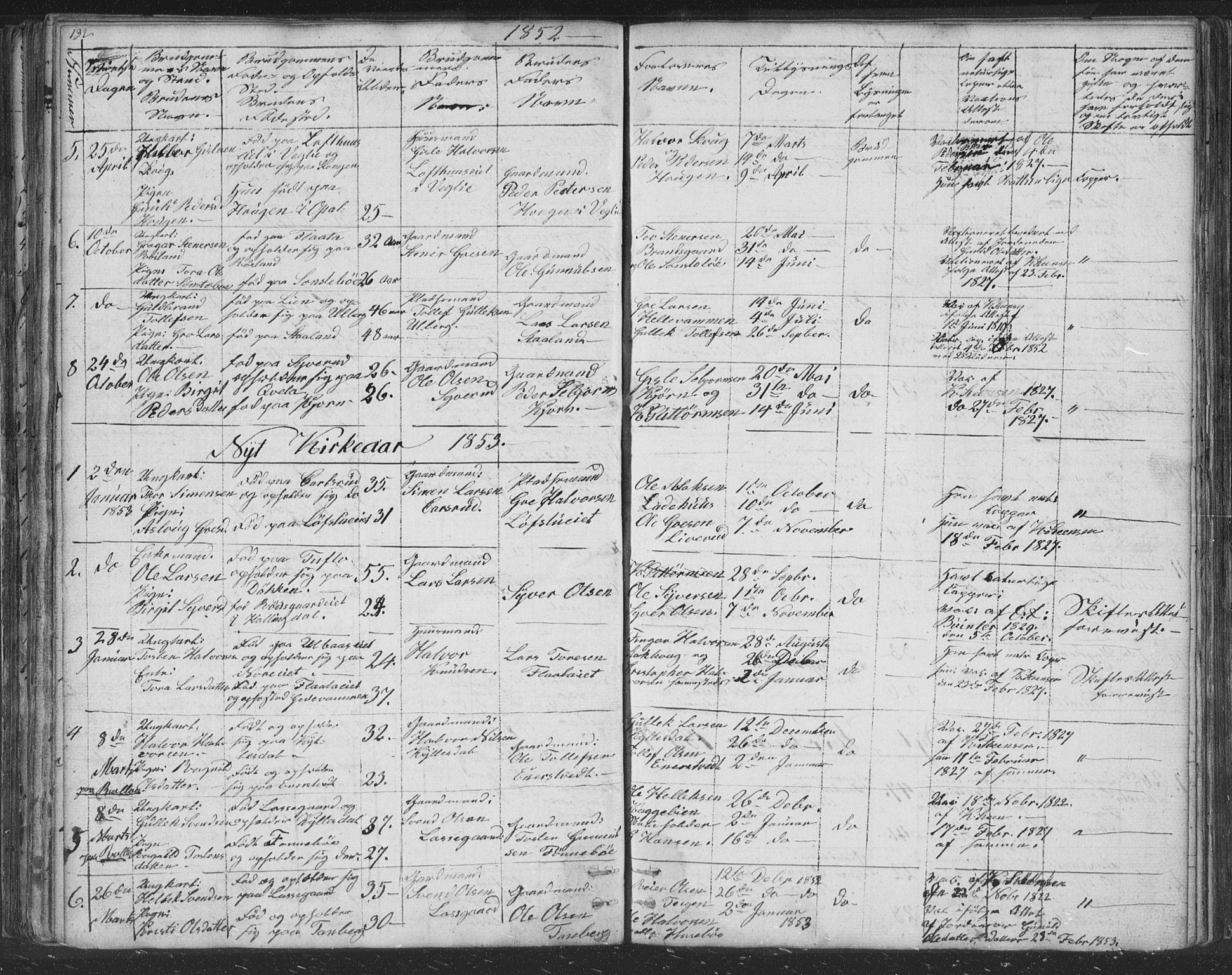 Nore kirkebøker, SAKO/A-238/F/Fc/L0002: Parish register (official) no. III 2, 1836-1861, p. 132