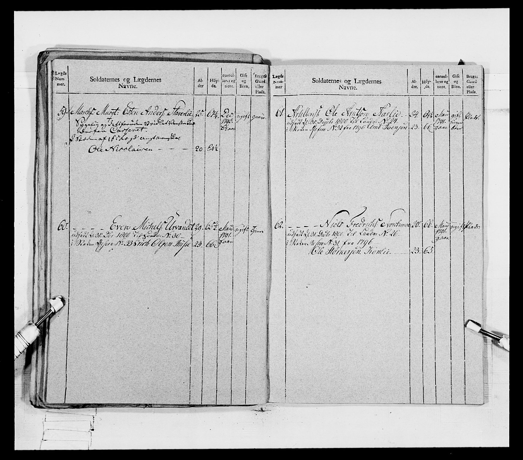 Generalitets- og kommissariatskollegiet, Det kongelige norske kommissariatskollegium, AV/RA-EA-5420/E/Eh/L0080: 2. Trondheimske nasjonale infanteriregiment, 1792-1800, p. 485