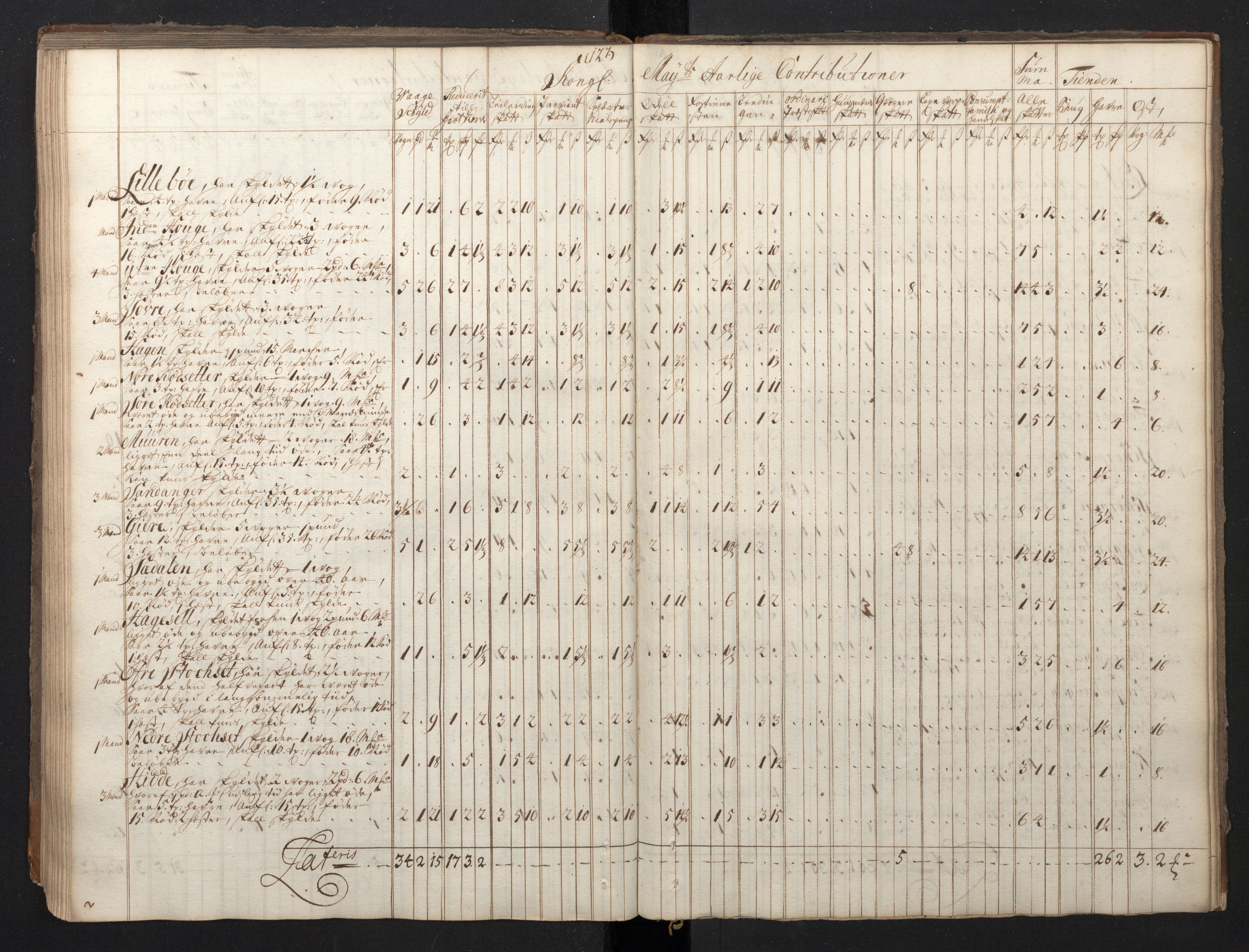 Rentekammeret inntil 1814, Realistisk ordnet avdeling, AV/RA-EA-4070/N/Nb/Nbf/L0149: Sunnmøre, prøvematrikkel, 1714, p. 117