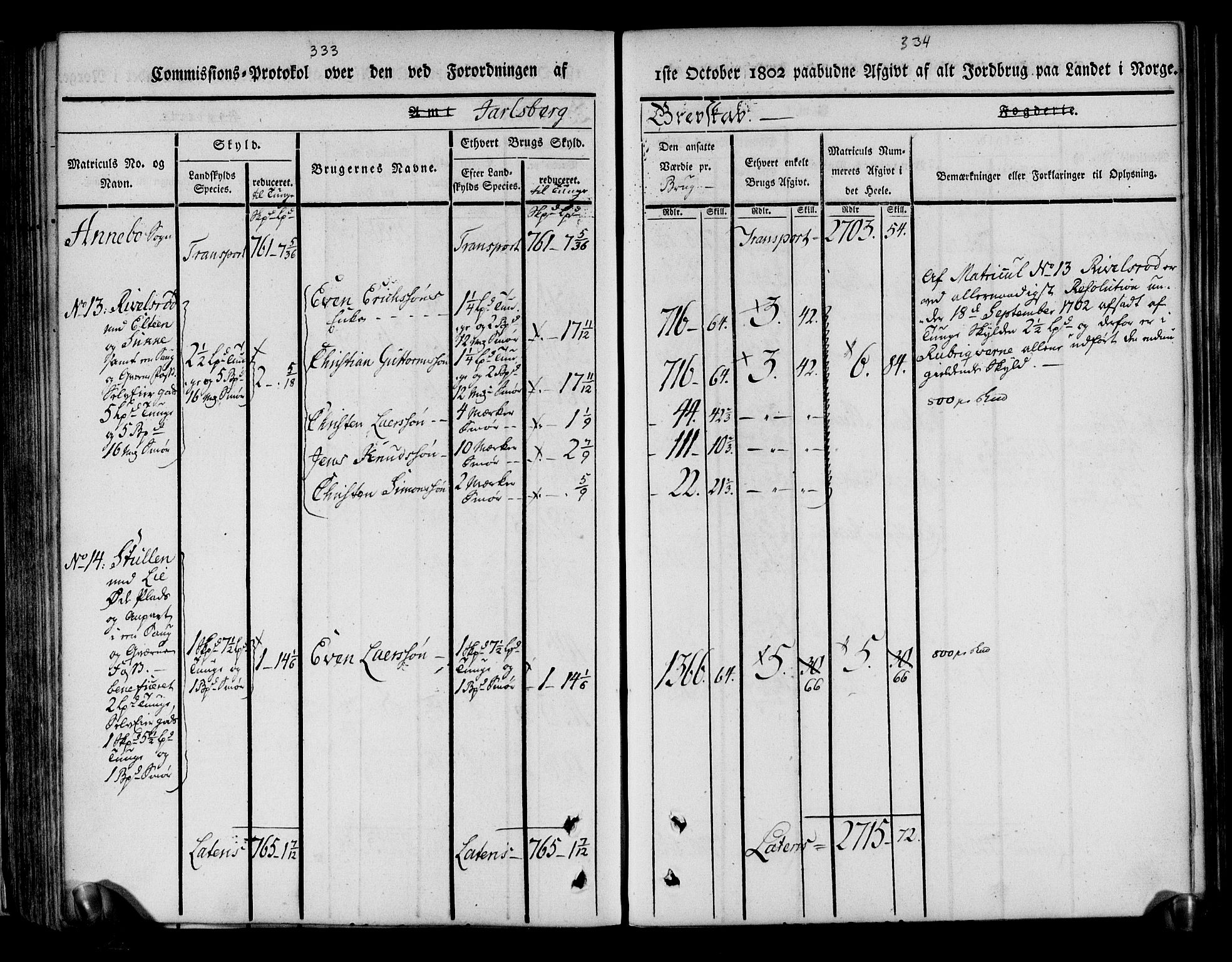 Rentekammeret inntil 1814, Realistisk ordnet avdeling, AV/RA-EA-4070/N/Ne/Nea/L0175: Jarlsberg grevskap. Kommisjonsprotokoll for grevskapets søndre distrikt - Ramnes, Sem, Stokke, Borre, Andebu og Nøtterøy prestegjeld, 1803, p. 168