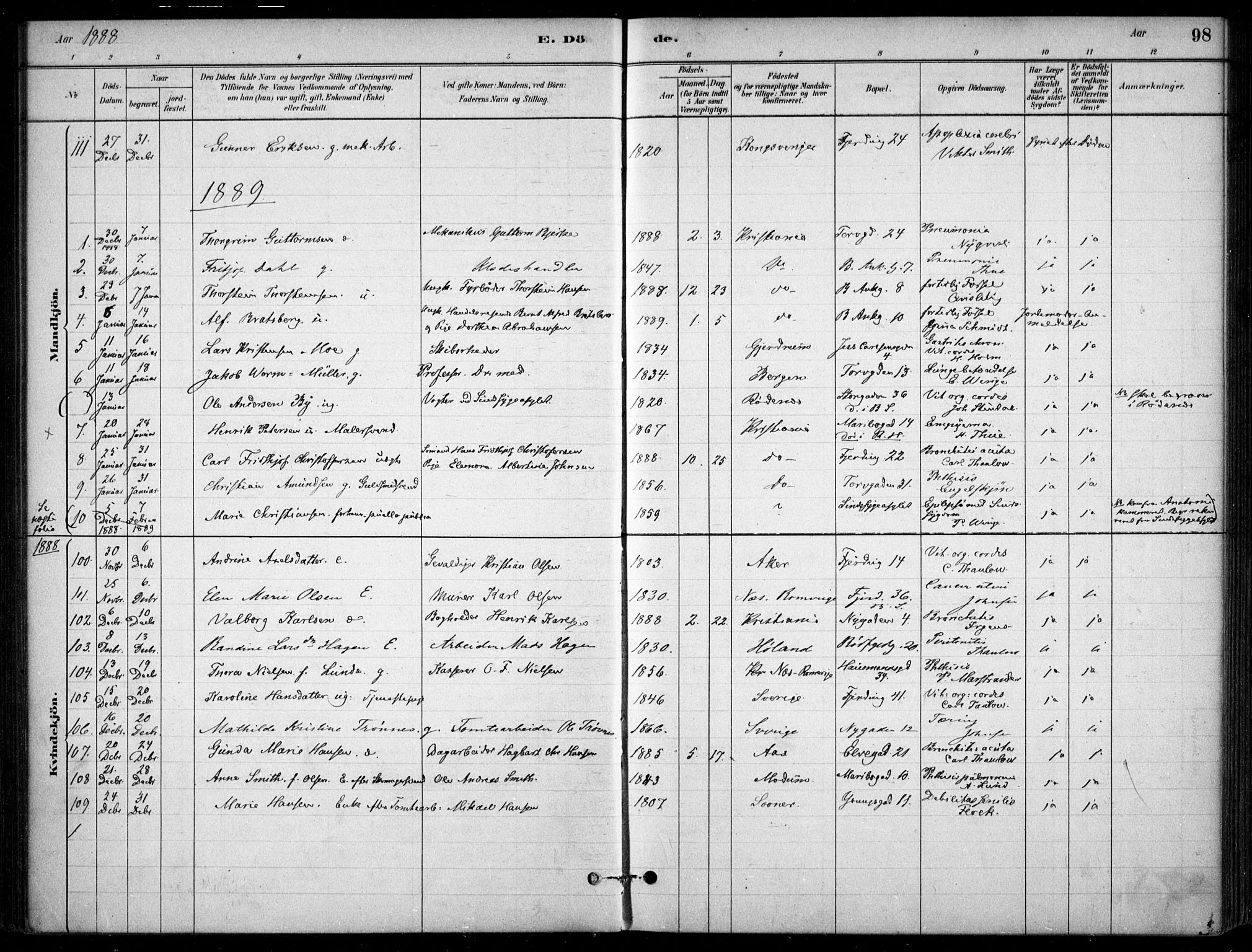 Jakob prestekontor Kirkebøker, AV/SAO-A-10850/F/Fa/L0007: Parish register (official) no. 7, 1880-1905, p. 98