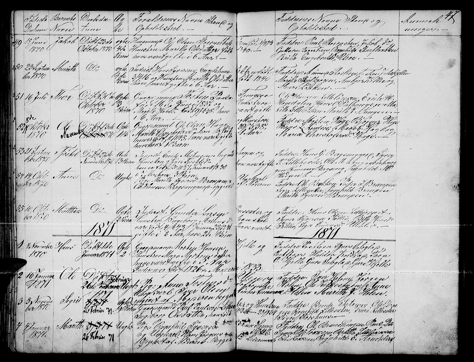 Dovre prestekontor, SAH/PREST-066/H/Ha/Hab/L0001: Parish register (copy) no. 1, 1862-1880, p. 47