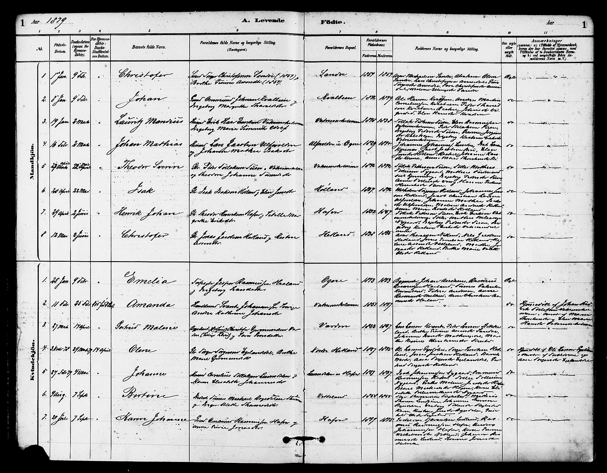 Eigersund sokneprestkontor, SAST/A-101807/S08/L0016: Parish register (official) no. A 16, 1879-1893, p. 1