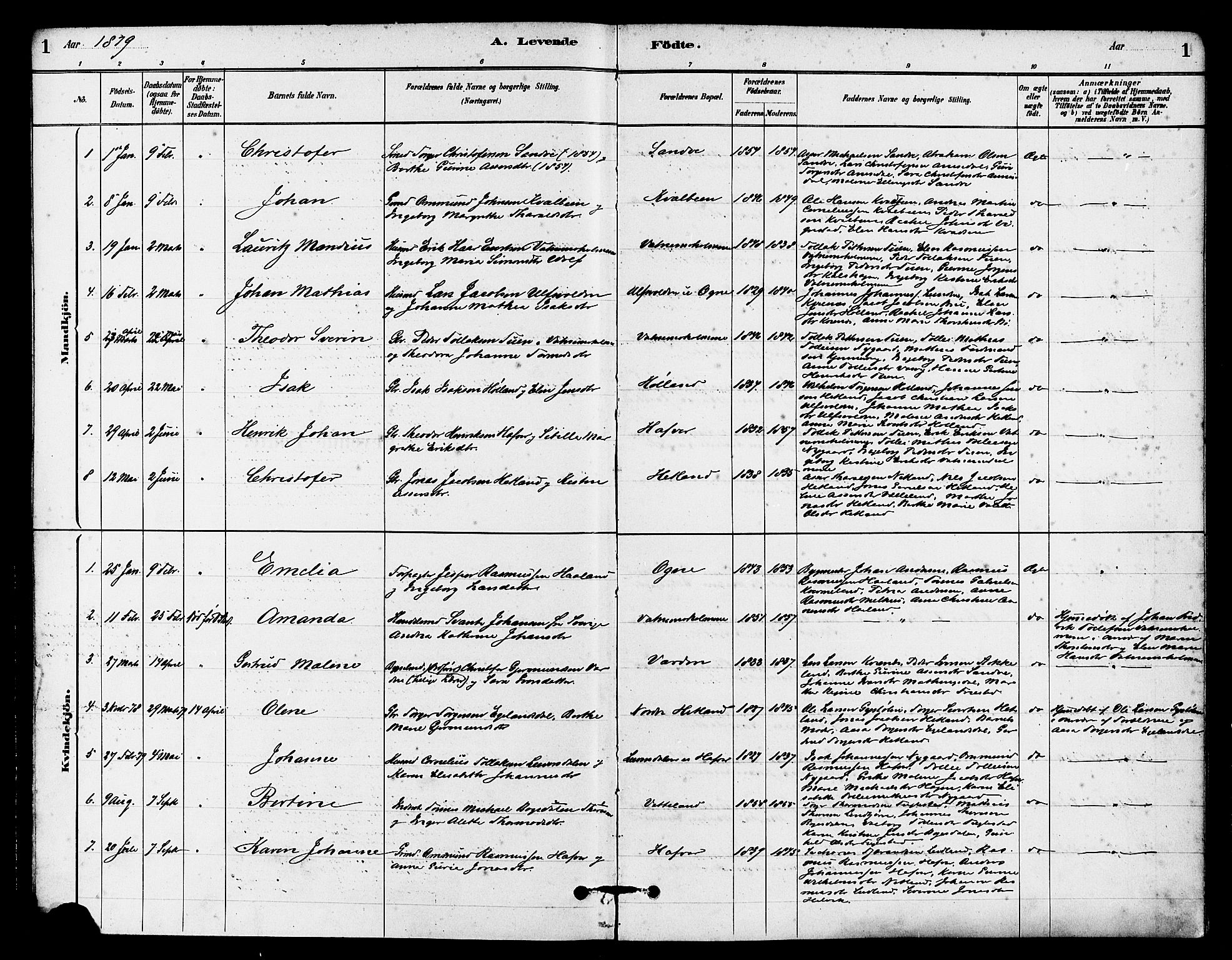 Eigersund sokneprestkontor, AV/SAST-A-101807/S08/L0016: Parish register (official) no. A 16, 1879-1893, p. 1