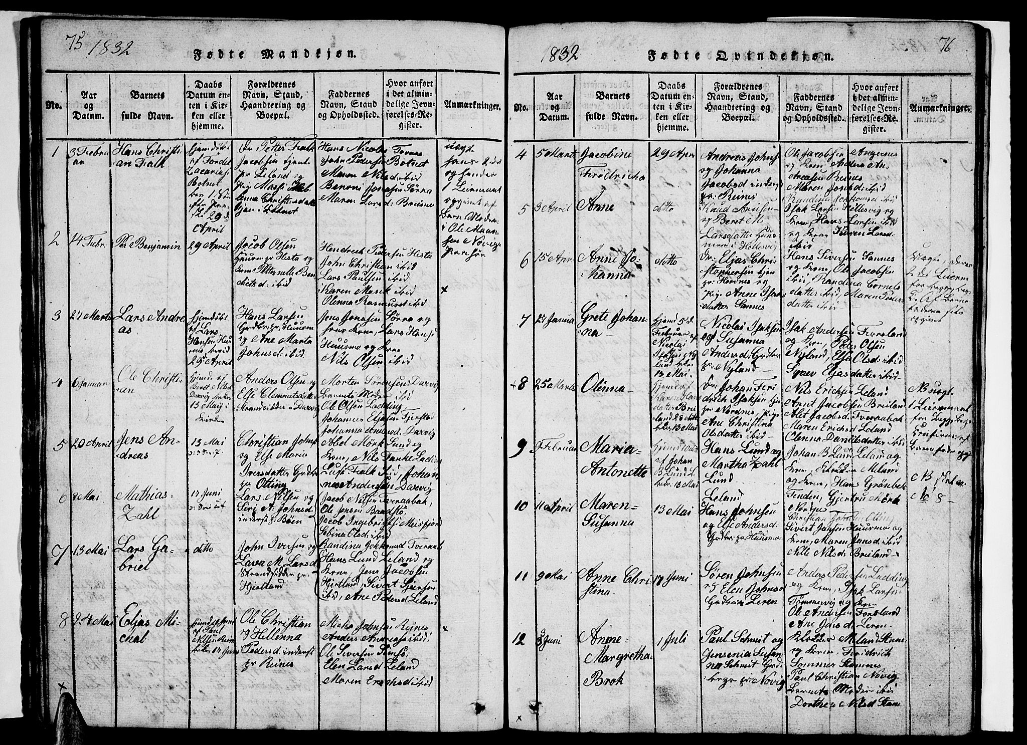 Ministerialprotokoller, klokkerbøker og fødselsregistre - Nordland, AV/SAT-A-1459/831/L0474: Parish register (copy) no. 831C01, 1820-1850, p. 73-74