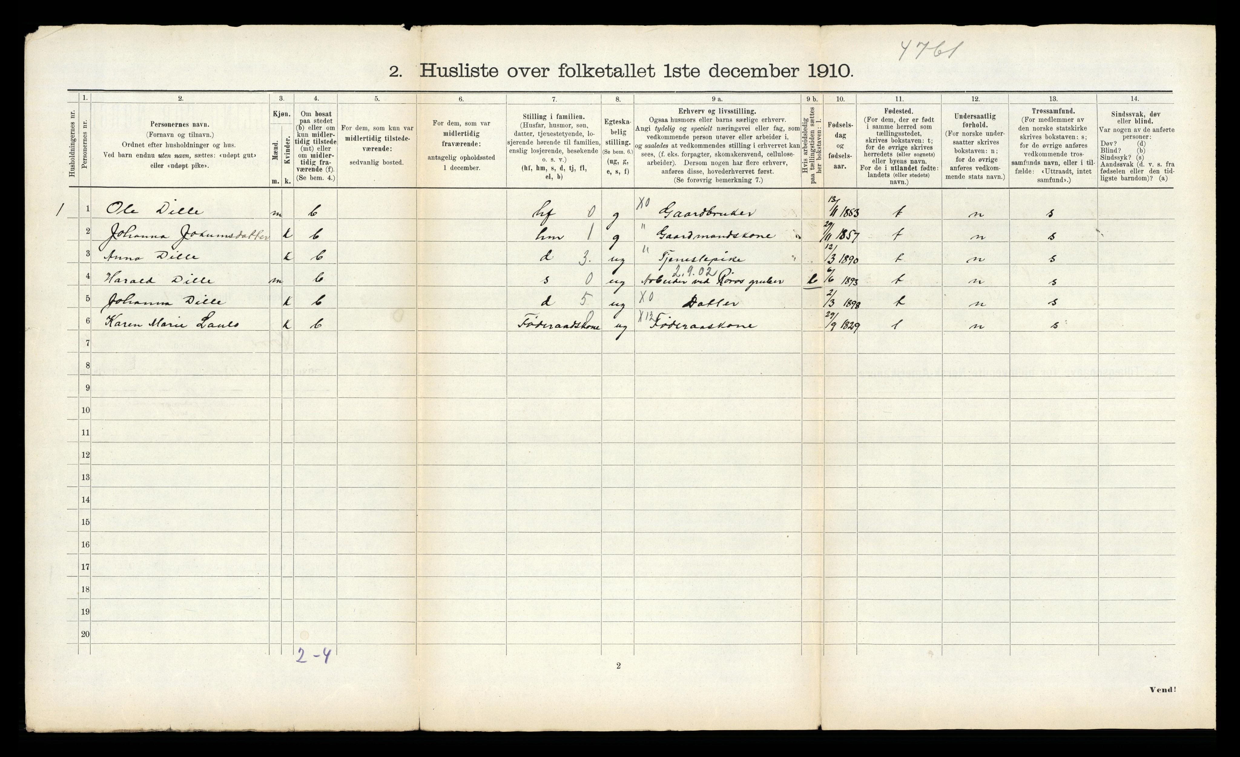 RA, 1910 census for Røros, 1910, p. 1622