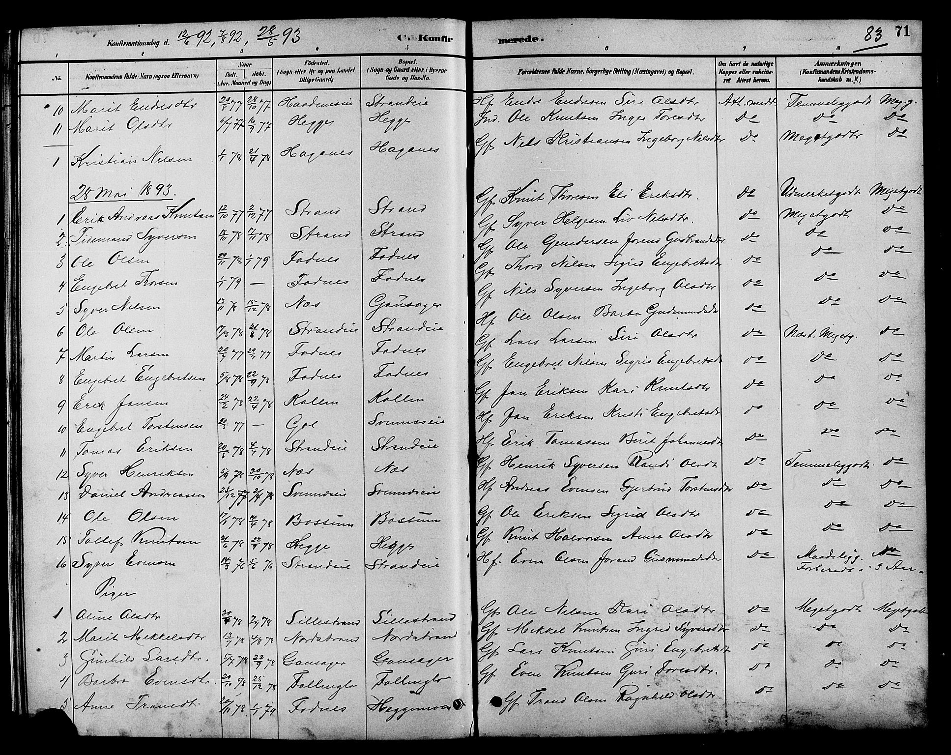 Nord-Aurdal prestekontor, SAH/PREST-132/H/Ha/Hab/L0007: Parish register (copy) no. 7, 1883-1910, p. 83