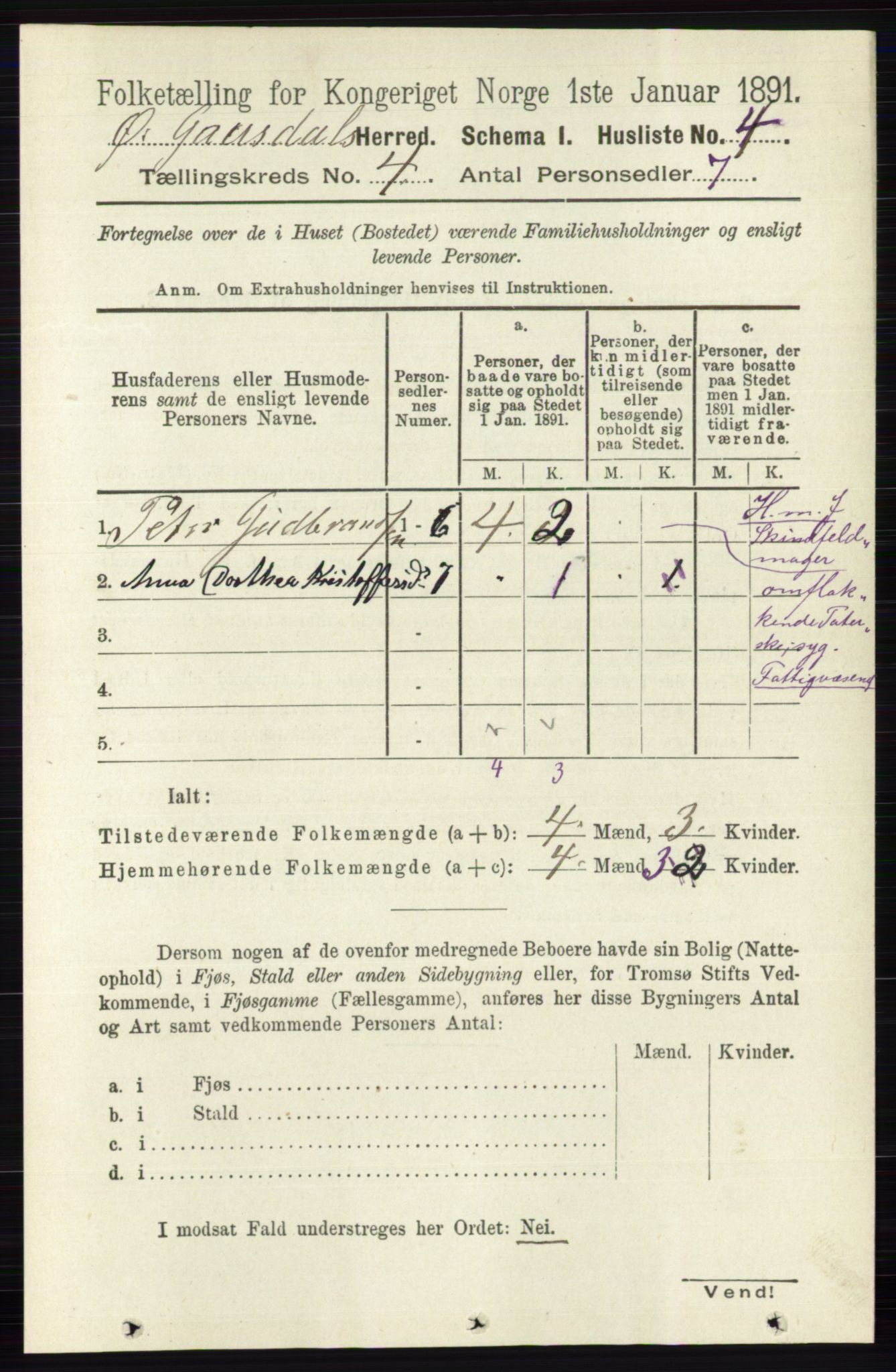 RA, 1891 census for 0522 Østre Gausdal, 1891, p. 2383