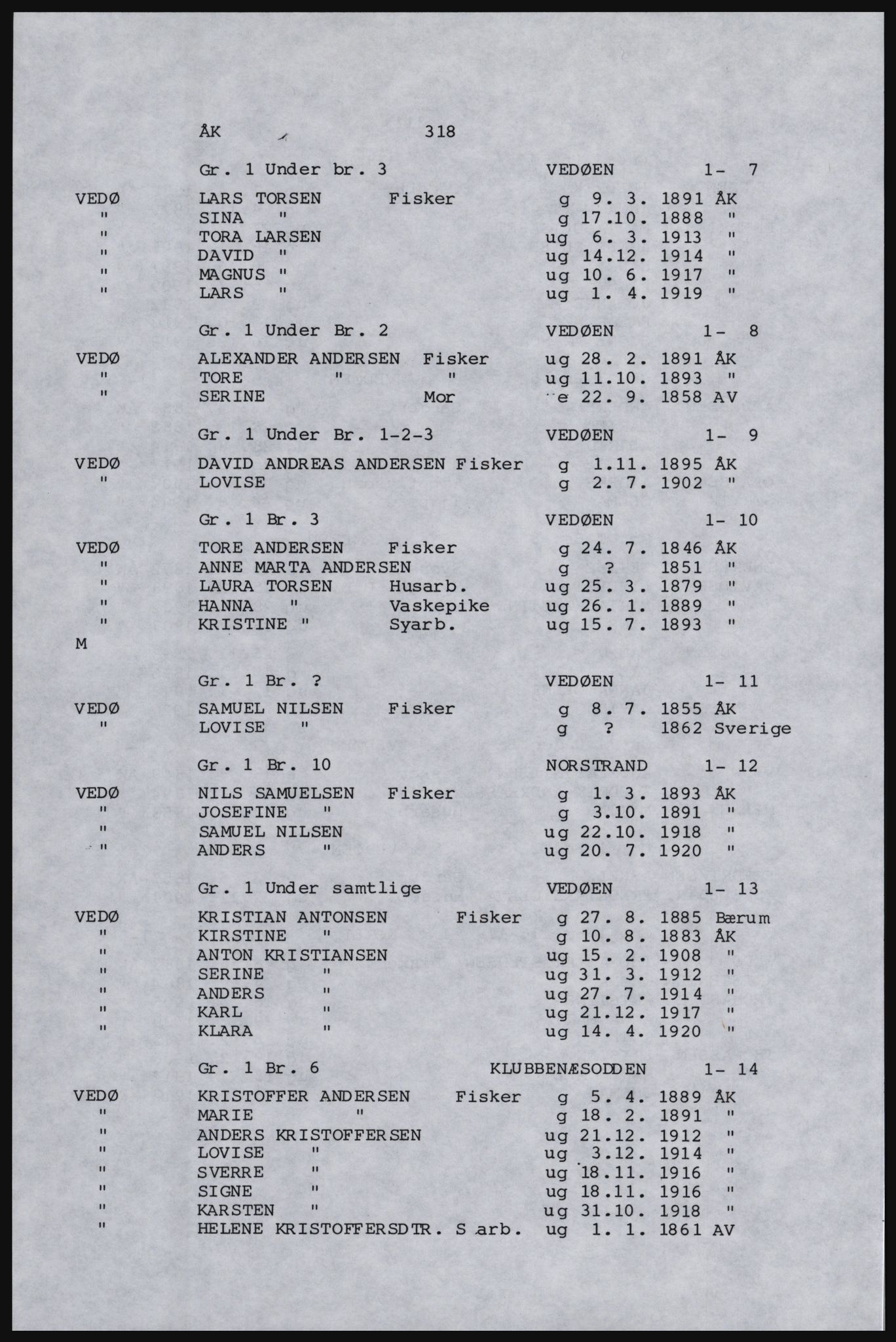 SAST, Copy of 1920 census for Karmøy, 1920, p. 340