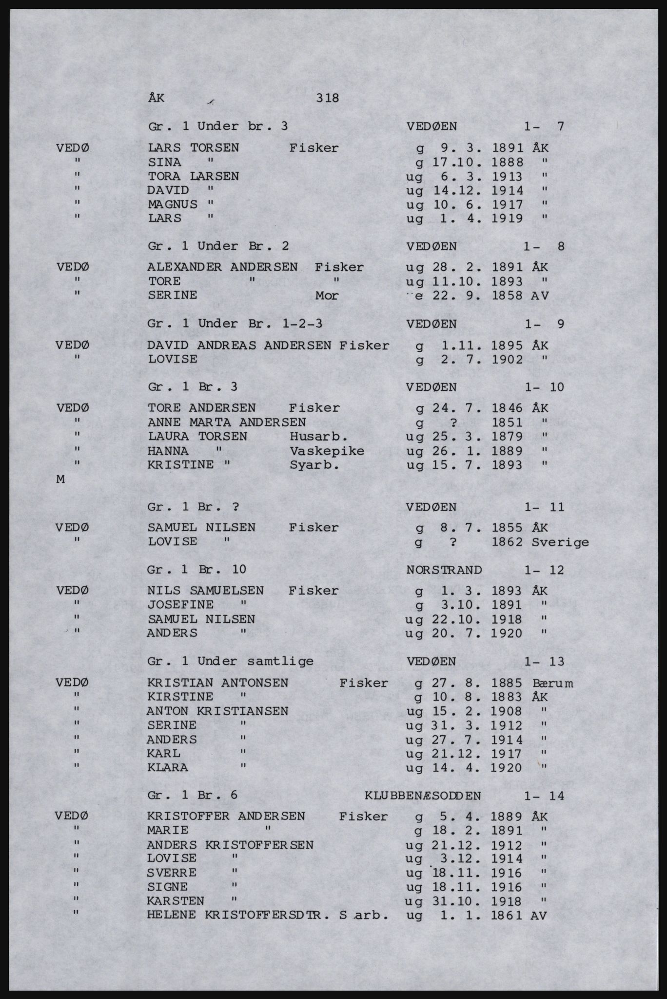 SAST, Copy of 1920 census for Karmøy, 1920, p. 340