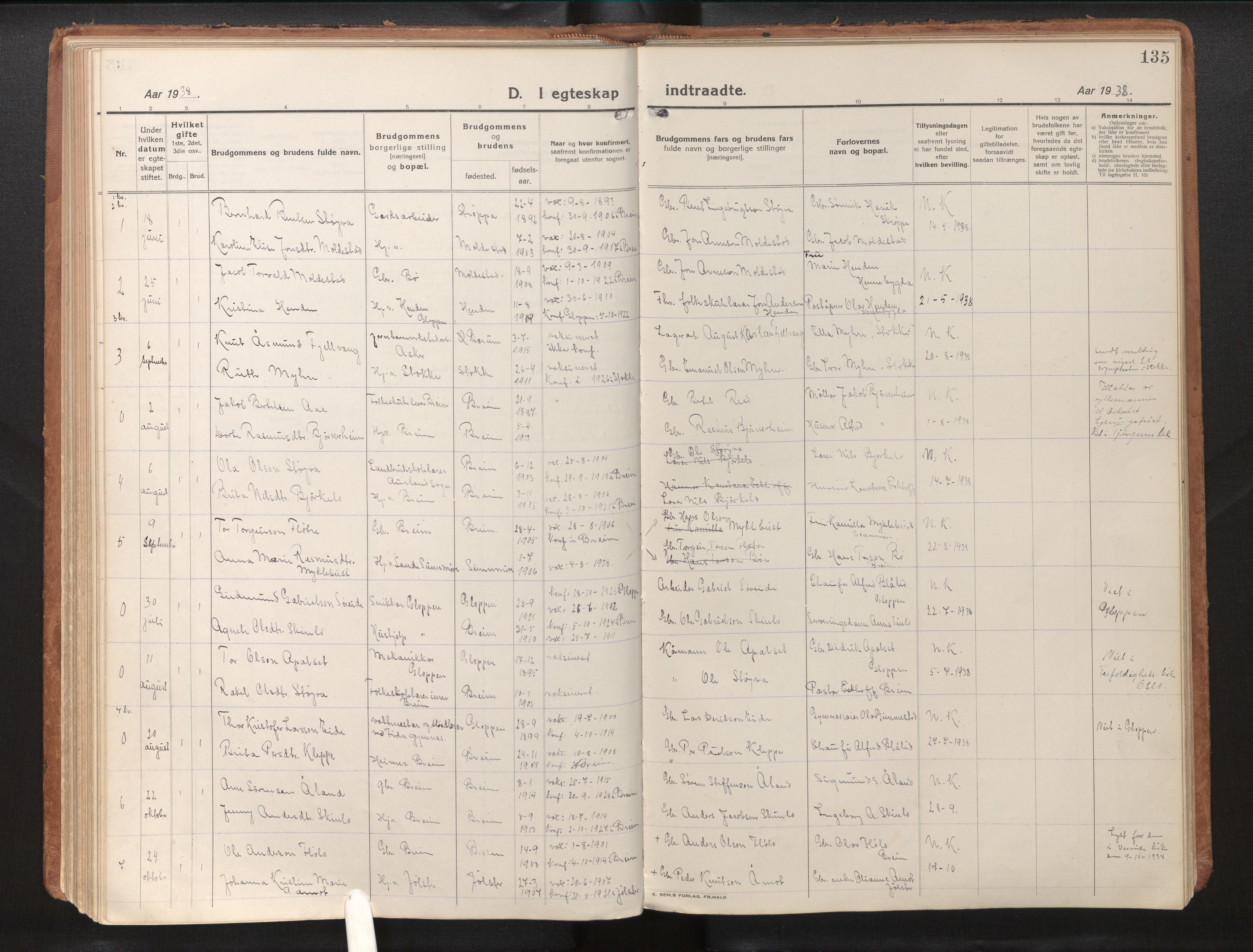 Gloppen sokneprestembete, AV/SAB-A-80101/H/Haa/Haac/L0004: Parish register (official) no. C 4, 1921-1949, p. 135