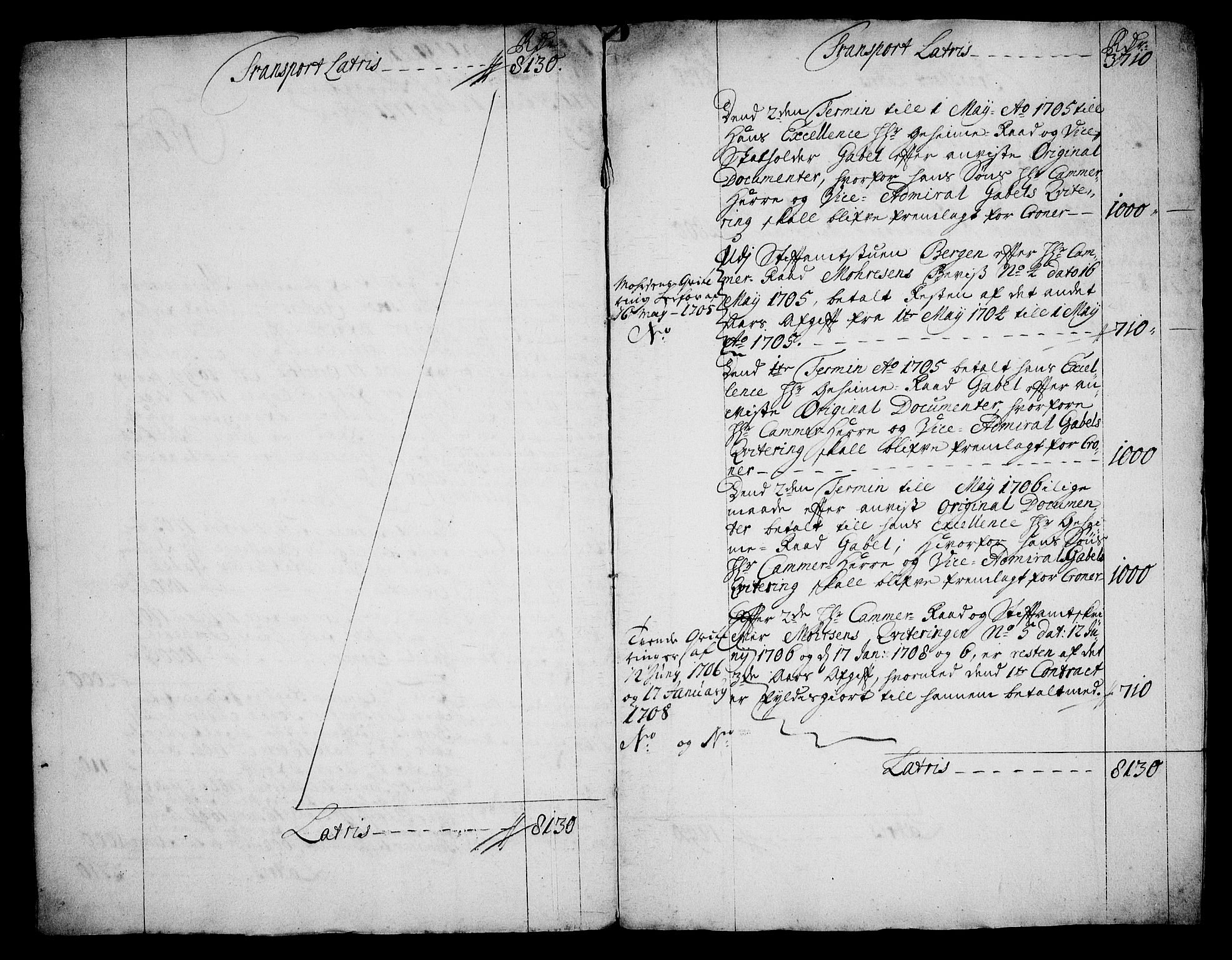 Rentekammeret inntil 1814, Realistisk ordnet avdeling, AV/RA-EA-4070/On/L0005: [Jj 6]: Forskjellige dokumenter om Halsnøy klosters gods, 1697-1770, p. 15