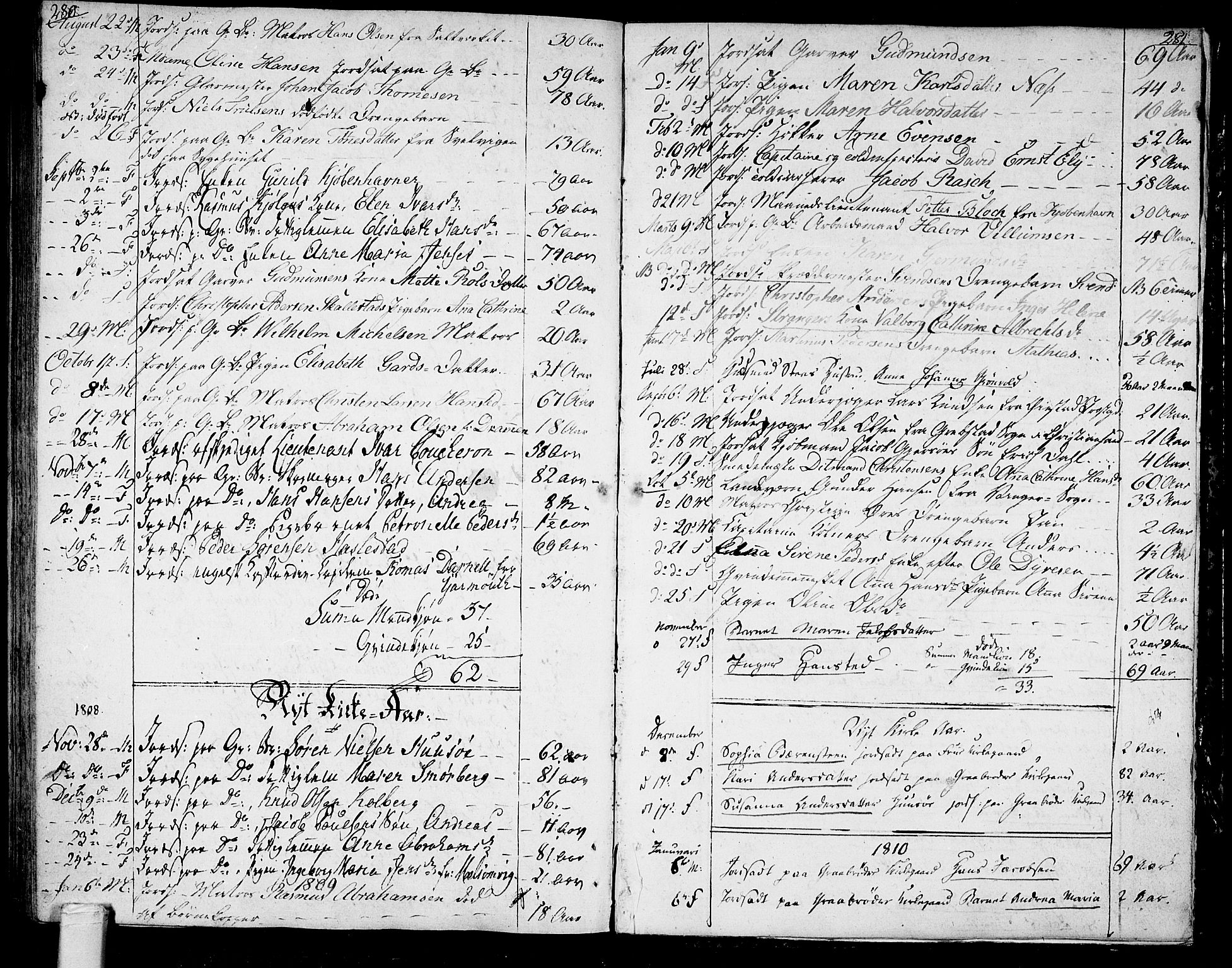 Tønsberg kirkebøker, SAKO/A-330/F/Fa/L0003: Parish register (official) no. I 3, 1797-1814, p. 280-281