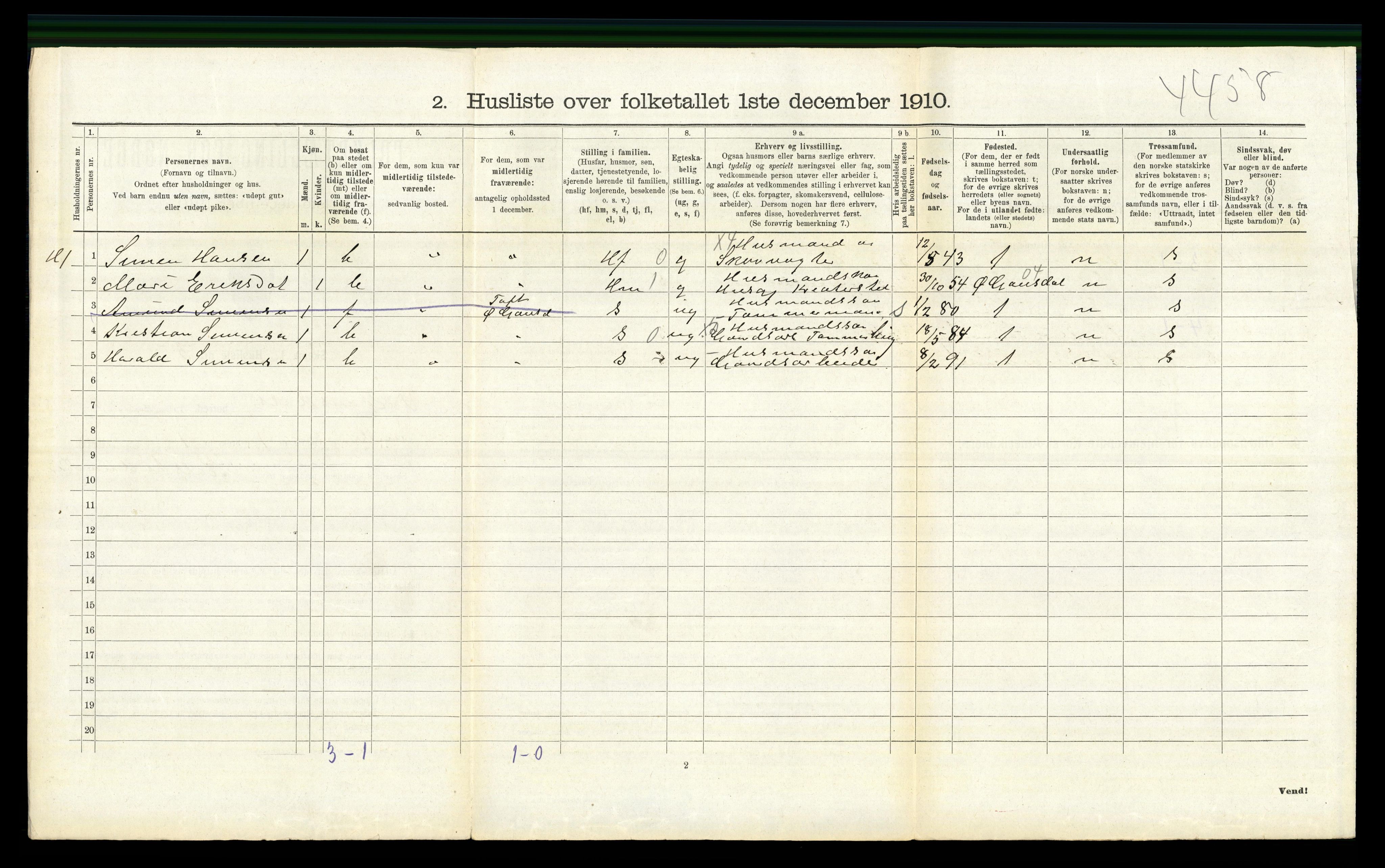 RA, 1910 census for Vestre Gausdal, 1910, p. 200