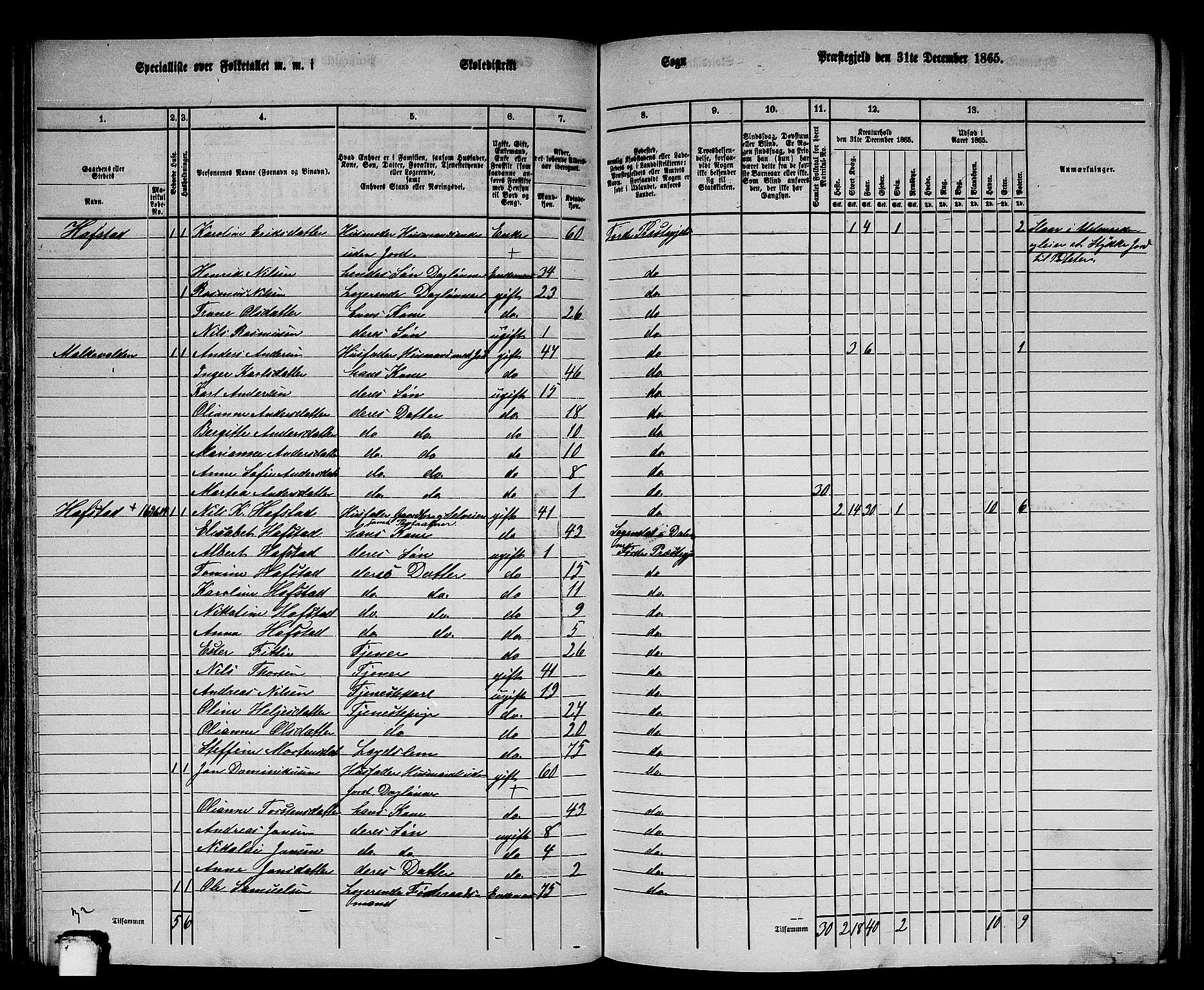 RA, 1865 census for Førde, 1865, p. 112