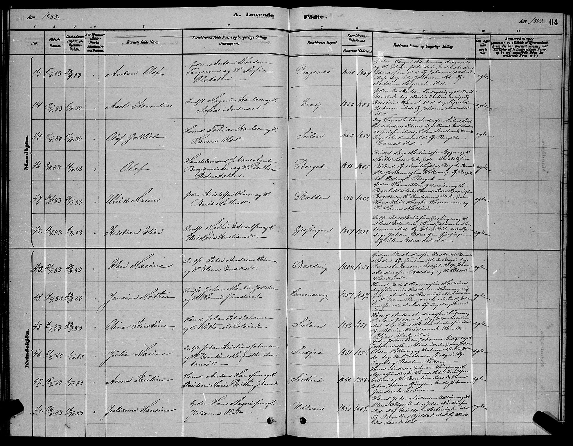 Ministerialprotokoller, klokkerbøker og fødselsregistre - Sør-Trøndelag, AV/SAT-A-1456/640/L0585: Parish register (copy) no. 640C03, 1878-1891, p. 64