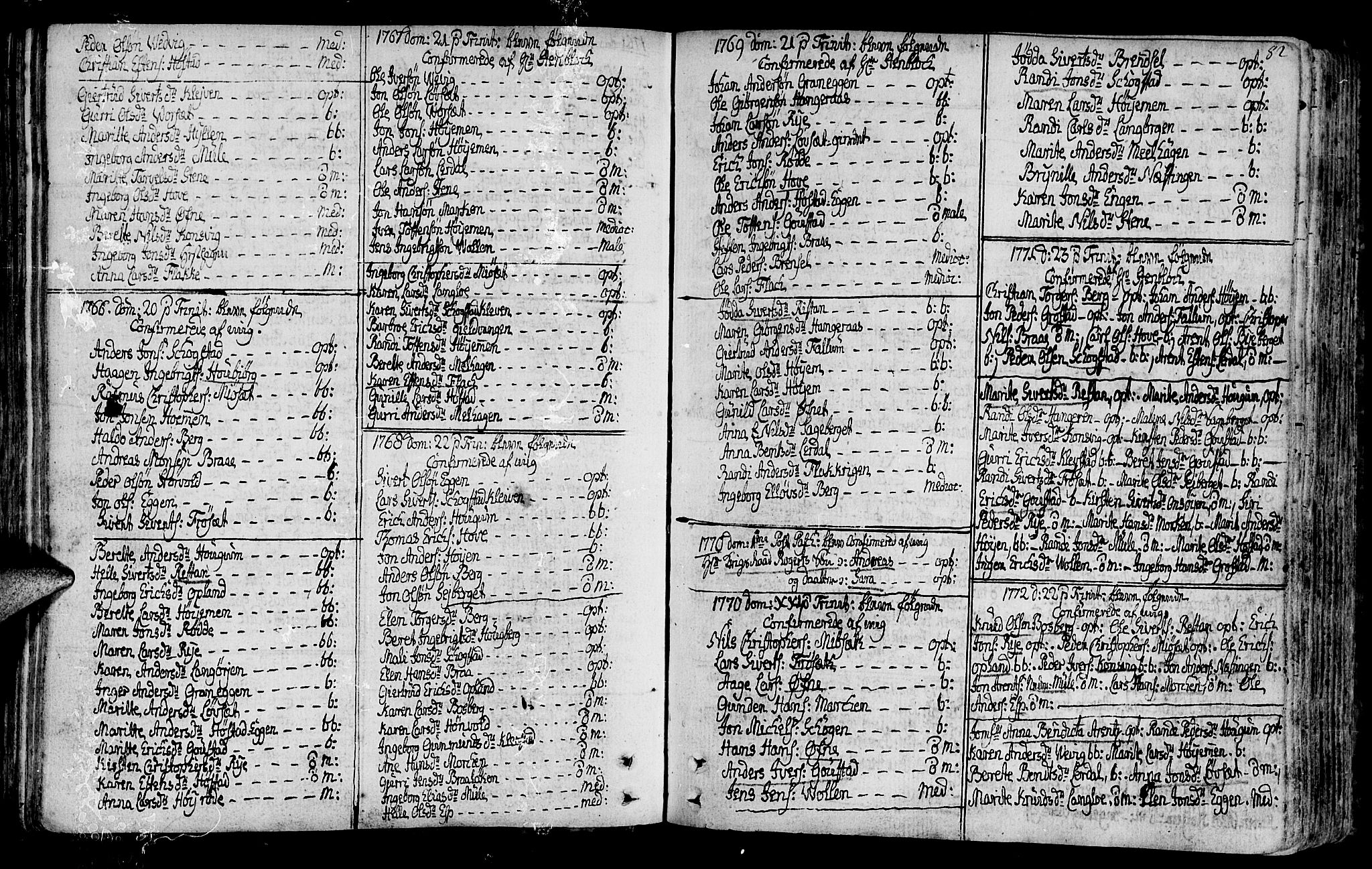 Ministerialprotokoller, klokkerbøker og fødselsregistre - Sør-Trøndelag, SAT/A-1456/612/L0370: Parish register (official) no. 612A04, 1754-1802, p. 82