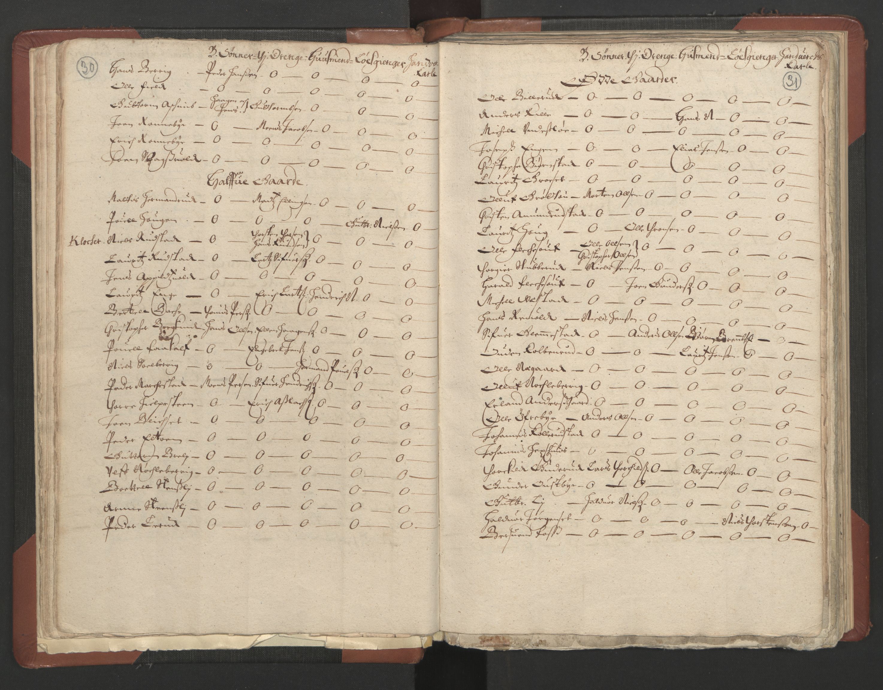 RA, Bailiff's Census 1664-1666, no. 4: Hadeland and Valdres fogderi and Gudbrandsdal fogderi, 1664, p. 30-31