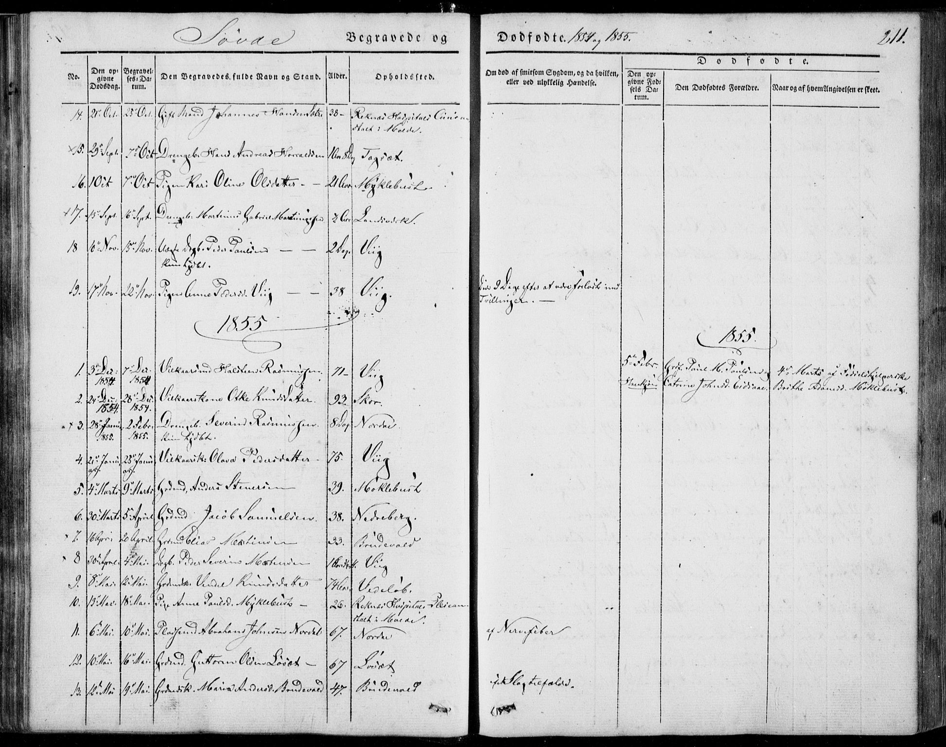 Ministerialprotokoller, klokkerbøker og fødselsregistre - Møre og Romsdal, AV/SAT-A-1454/502/L0023: Parish register (official) no. 502A01, 1844-1873, p. 211