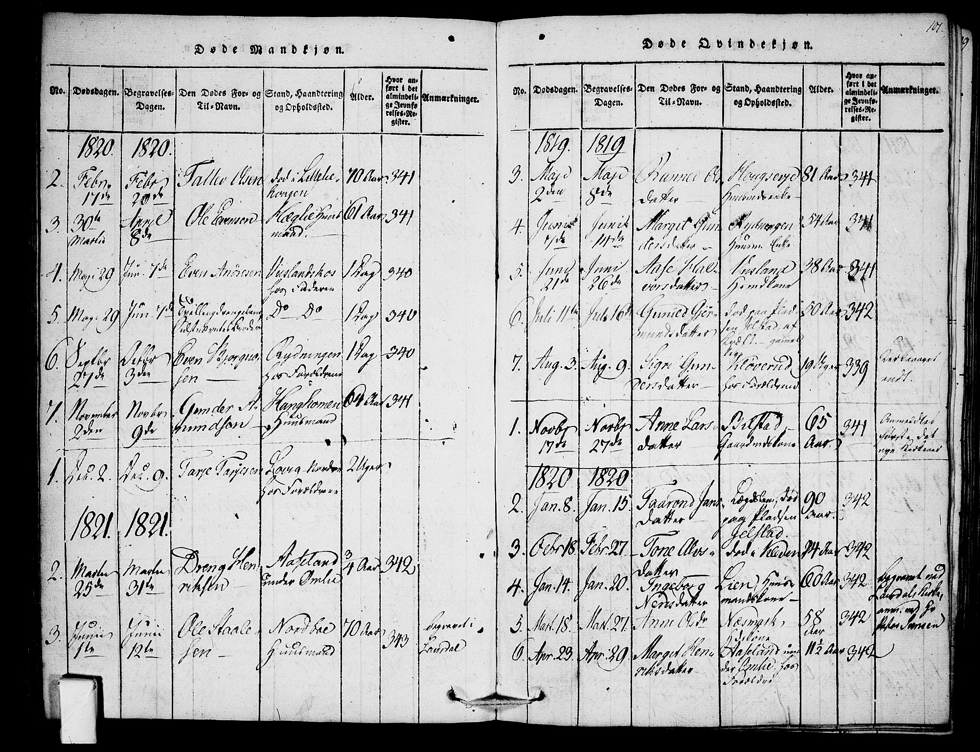 Mo kirkebøker, AV/SAKO-A-286/F/Fb/L0001: Parish register (official) no. II 1, 1814-1844, p. 101