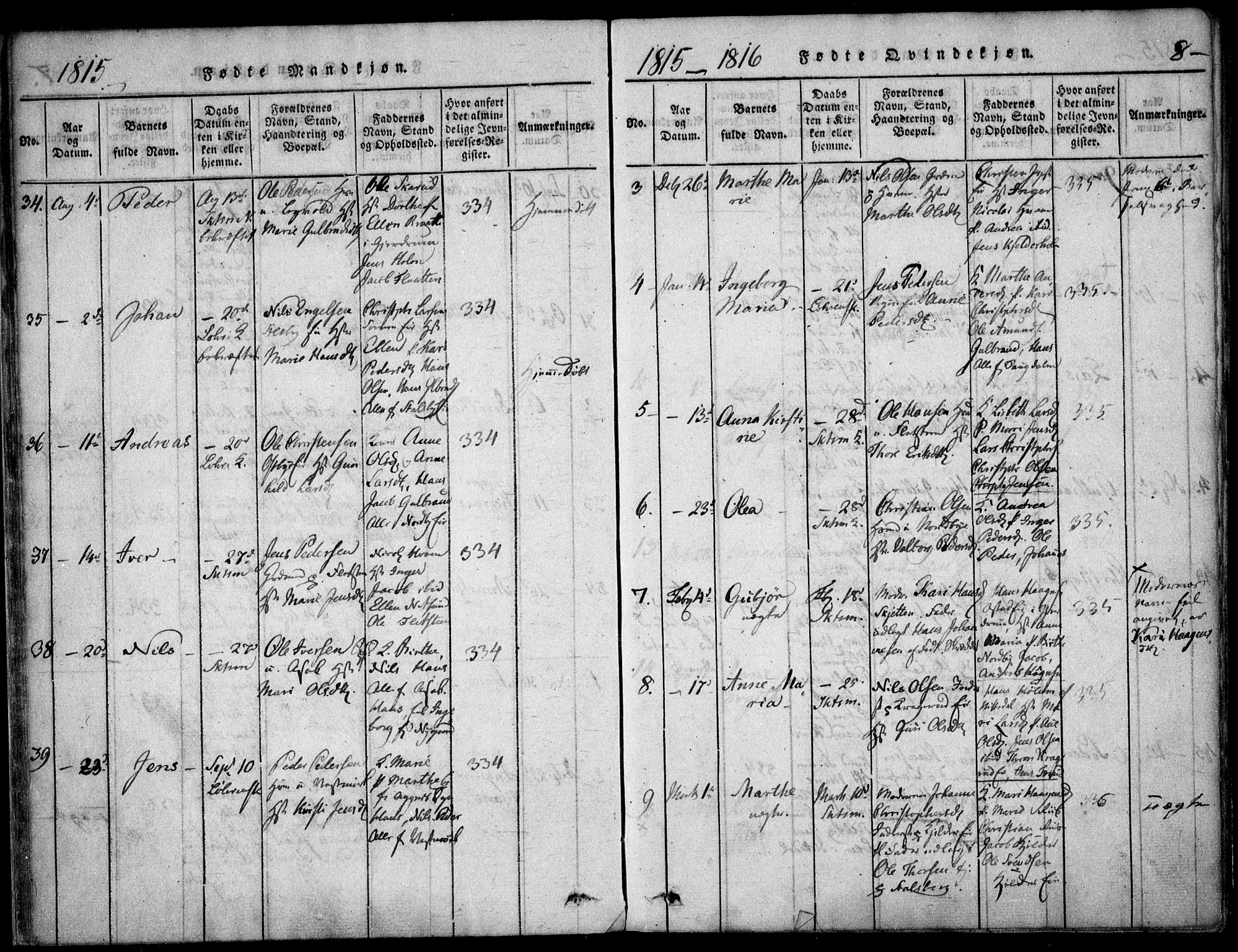 Skedsmo prestekontor Kirkebøker, SAO/A-10033a/F/Fa/L0008: Parish register (official) no. I 8, 1815-1829, p. 8