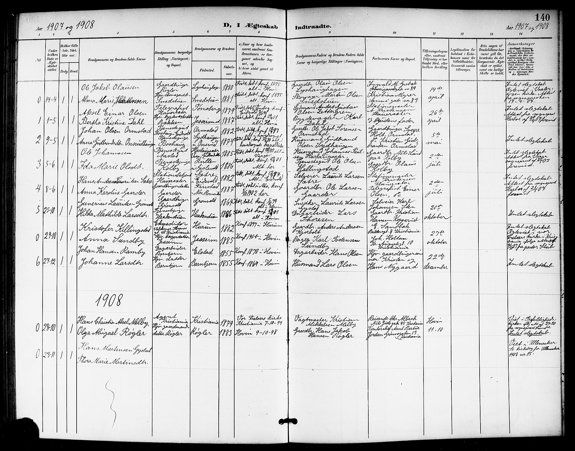 Ullensaker prestekontor Kirkebøker, SAO/A-10236a/G/Gb/L0001: Parish register (copy) no. II 1, 1901-1917, p. 140