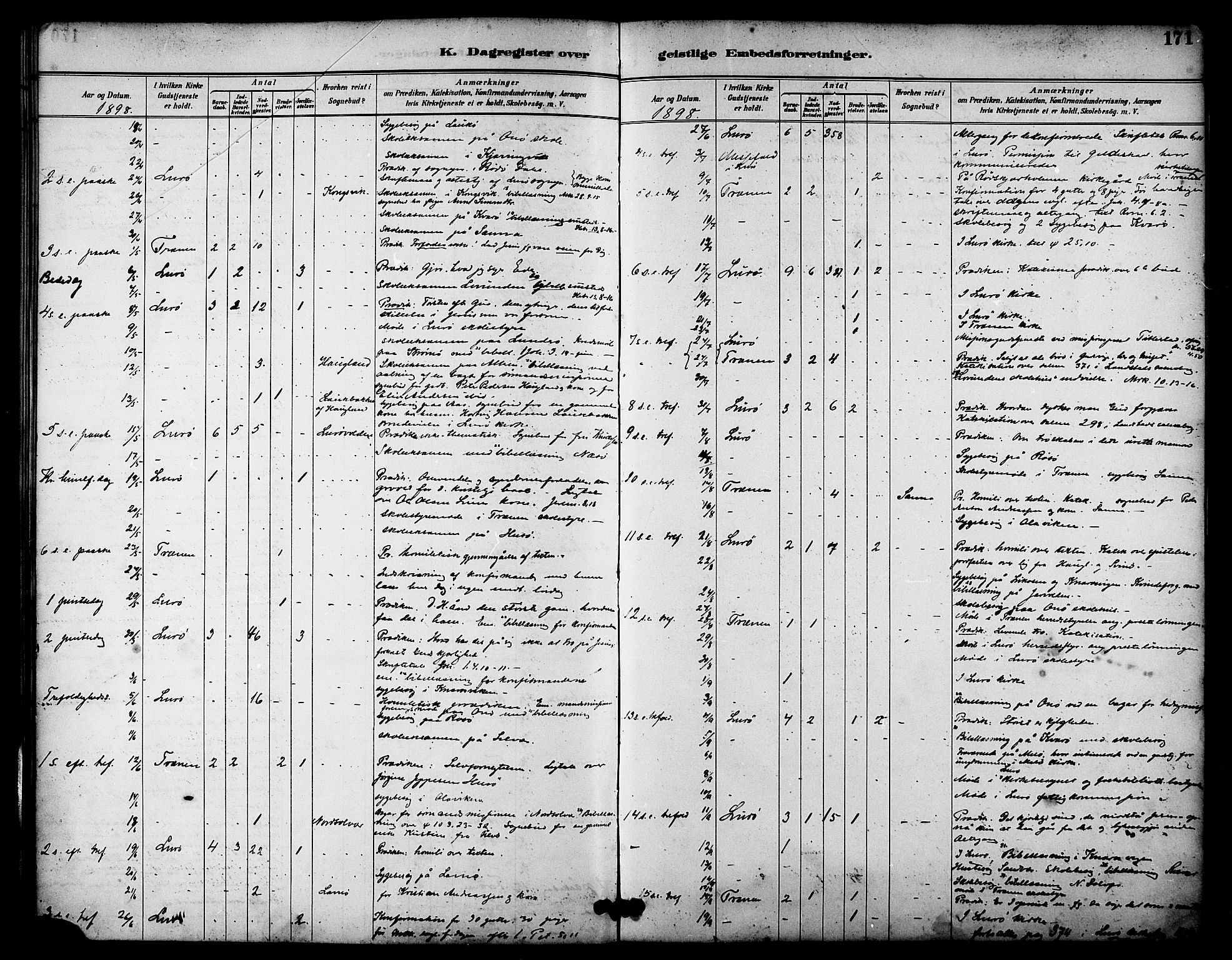 Ministerialprotokoller, klokkerbøker og fødselsregistre - Nordland, AV/SAT-A-1459/840/L0580: Parish register (official) no. 840A02, 1887-1909, p. 171