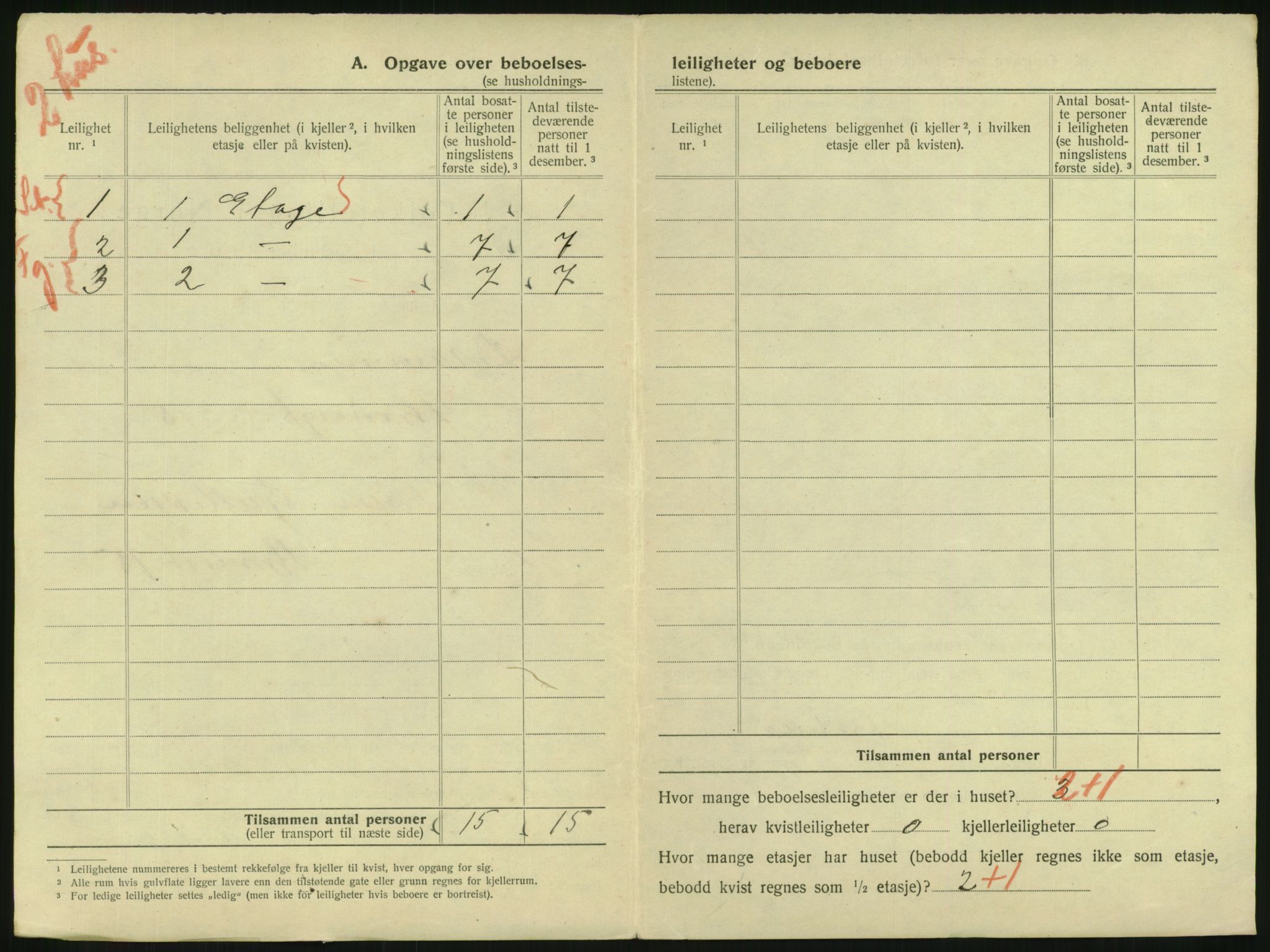 SAKO, 1920 census for Drammen, 1920, p. 111