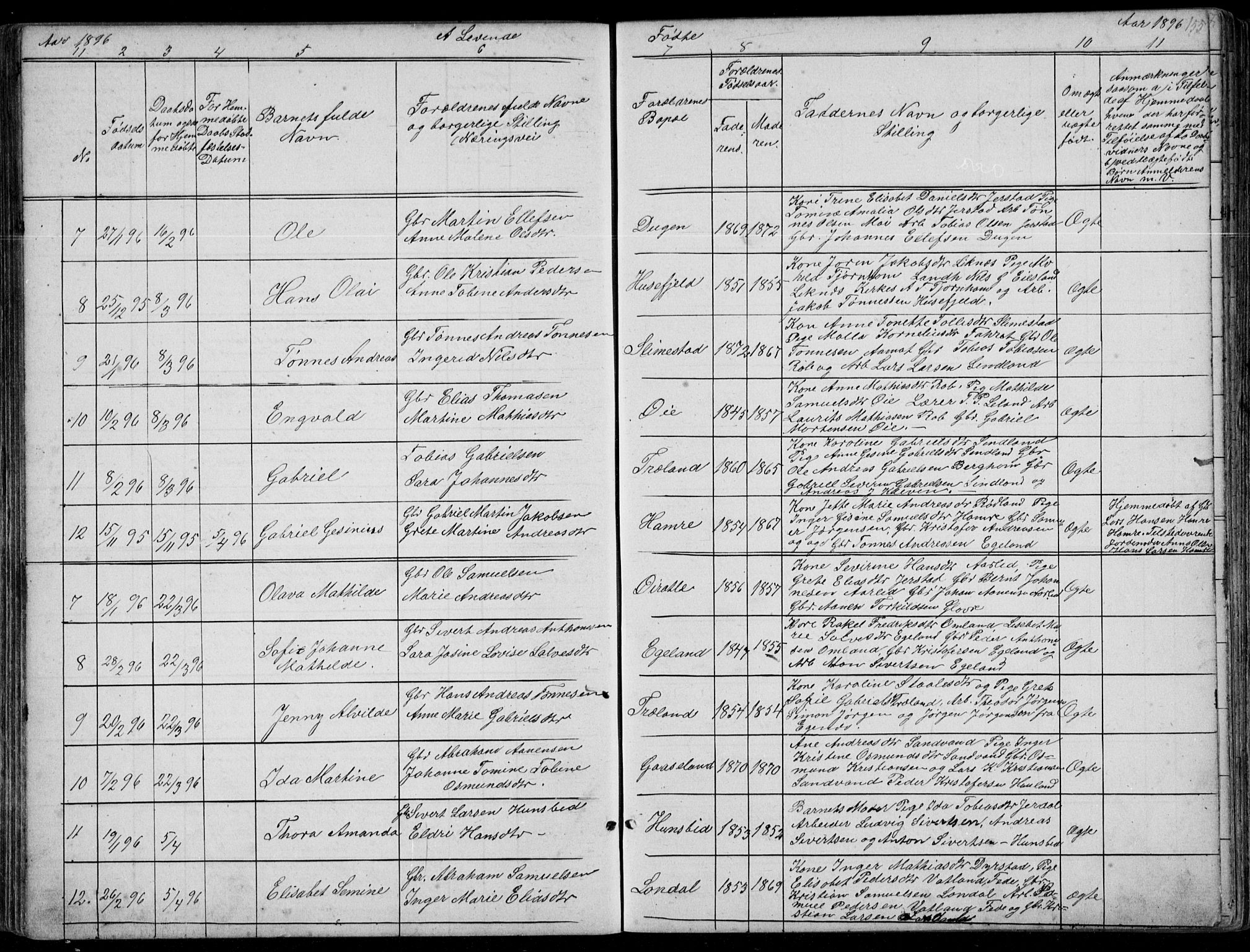 Kvinesdal sokneprestkontor, AV/SAK-1111-0026/F/Fb/Fbb/L0002: Parish register (copy) no. B 2, 1873-1897, p. 155