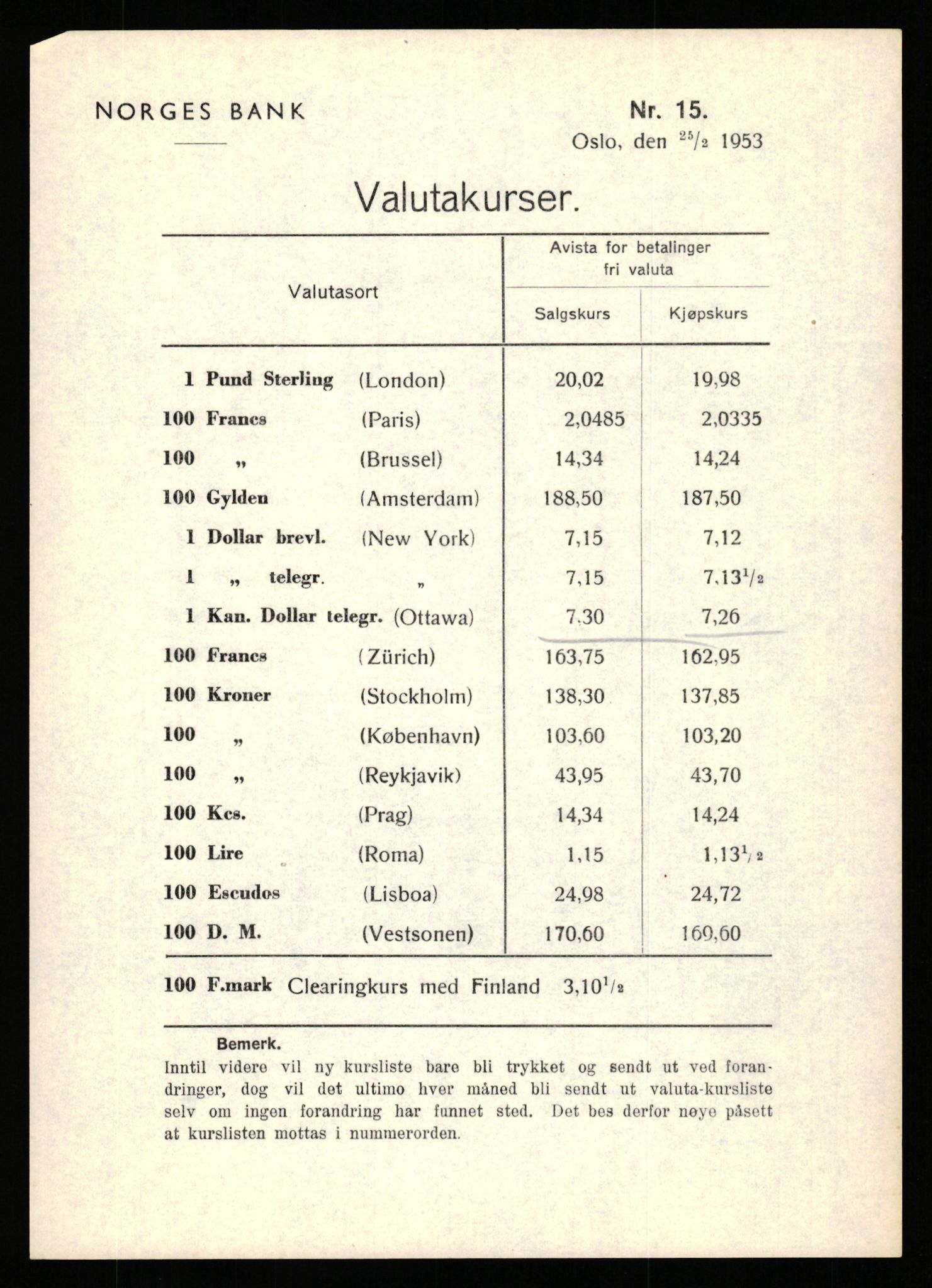 Norges Bank, Statistisk avdeling, AV/RA-S-4063/D/L0171: Sakarkiv, 1925-1953, p. 4245